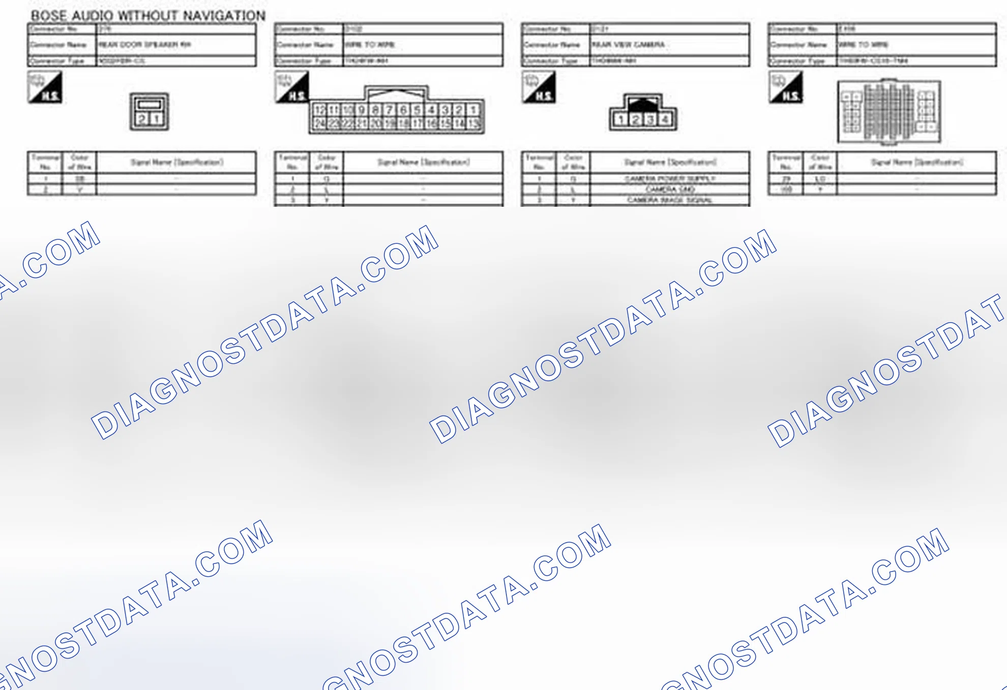 Scheme 107