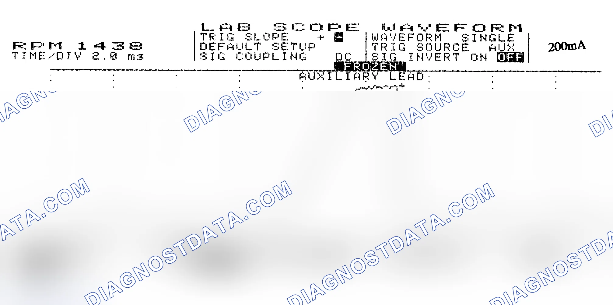 Scheme 15: Single Injector w/Normal Current Flow - Current Pattern