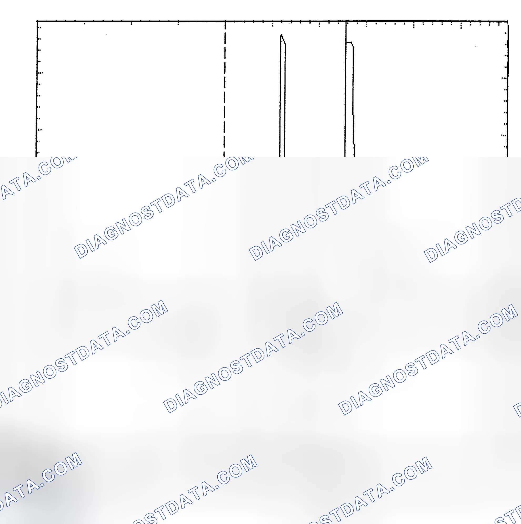 Scheme 6: Identifying Current Controlled Type Injector Pattern