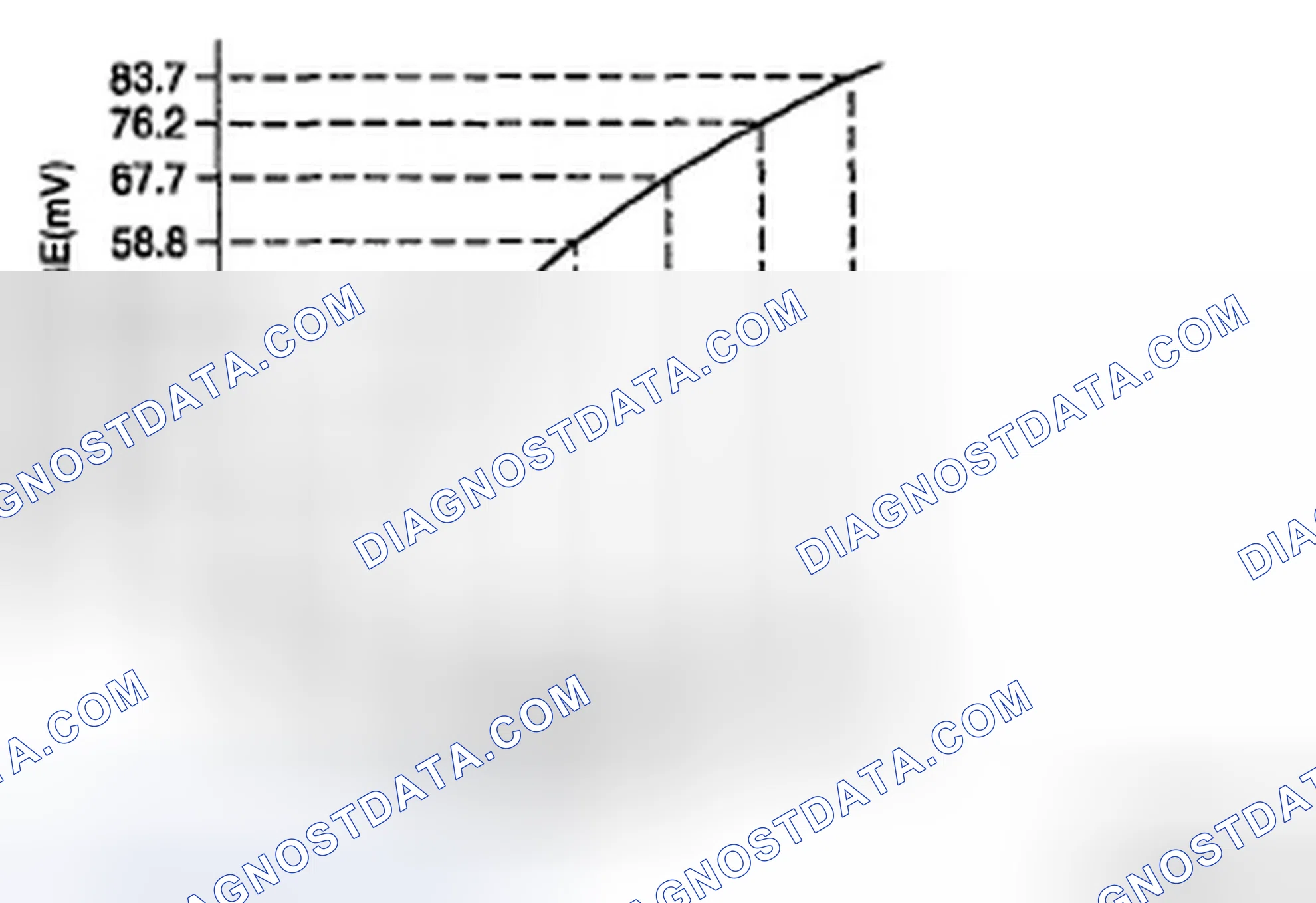 Scheme 5: DESCRIPTION