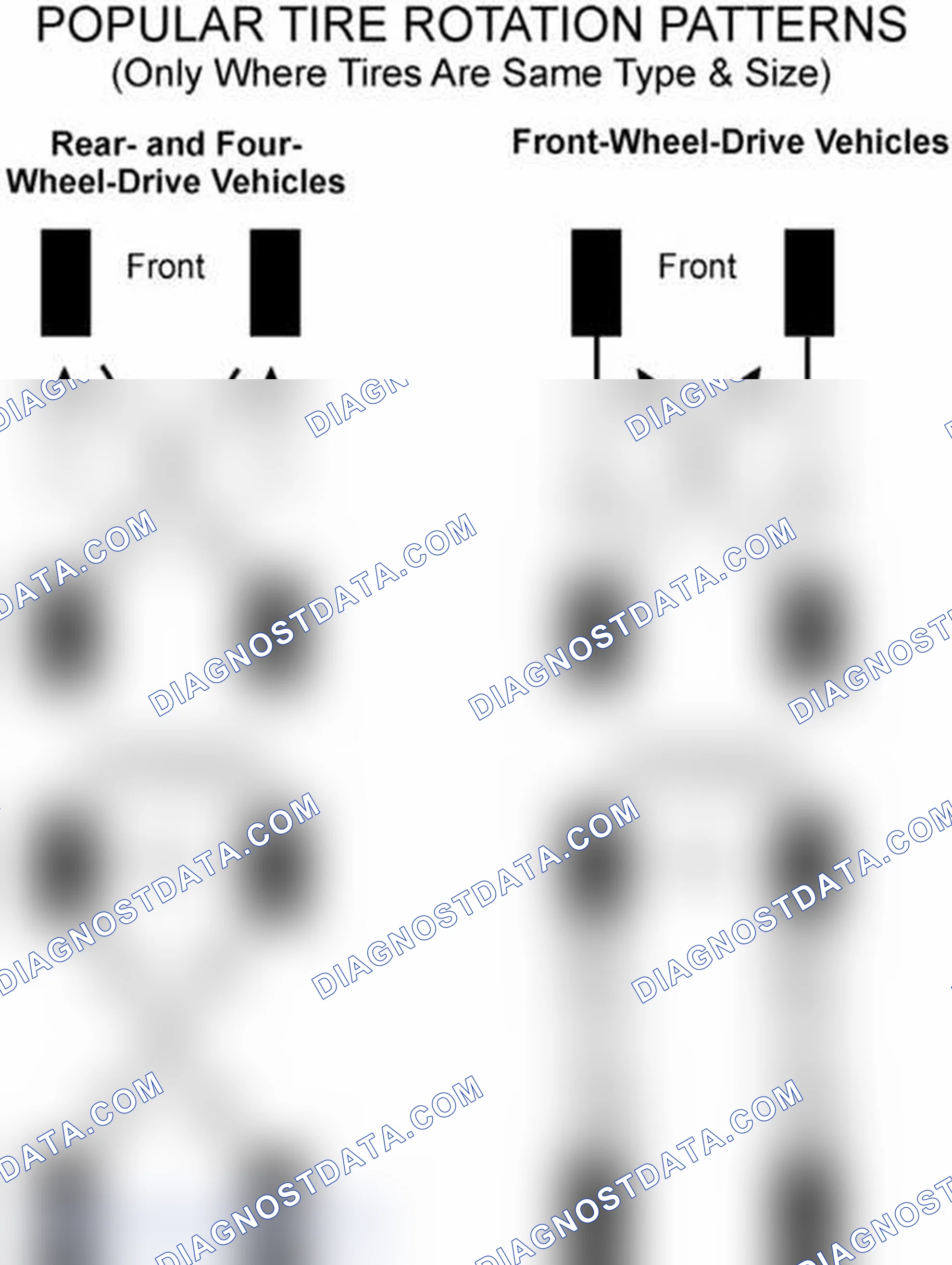 Scheme 29: Popular Tire Rotation Patterns - Without Dual Rear Wheels