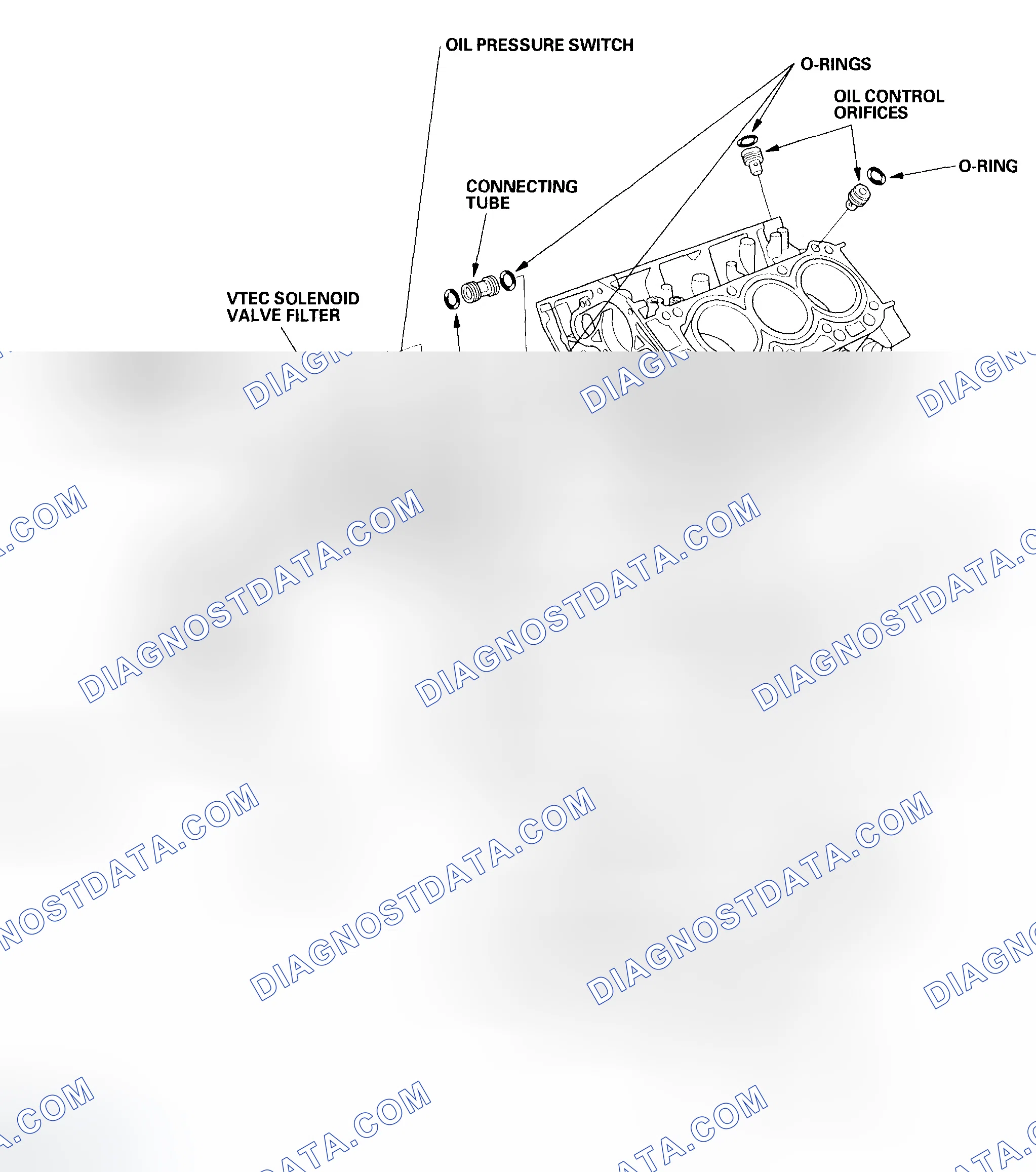 Scheme 2: Component Location Index