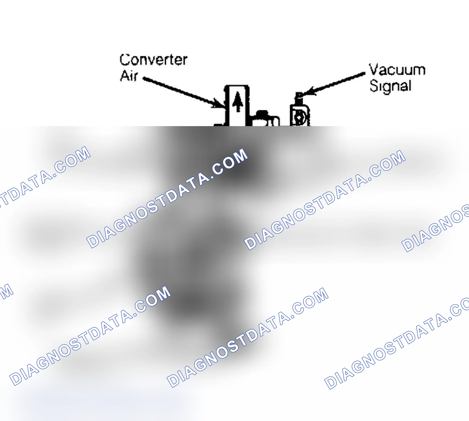 Scheme 201: ELECTRIC DIVERT/ELECTRIC AIR SWITCHING VALVE (EDES)