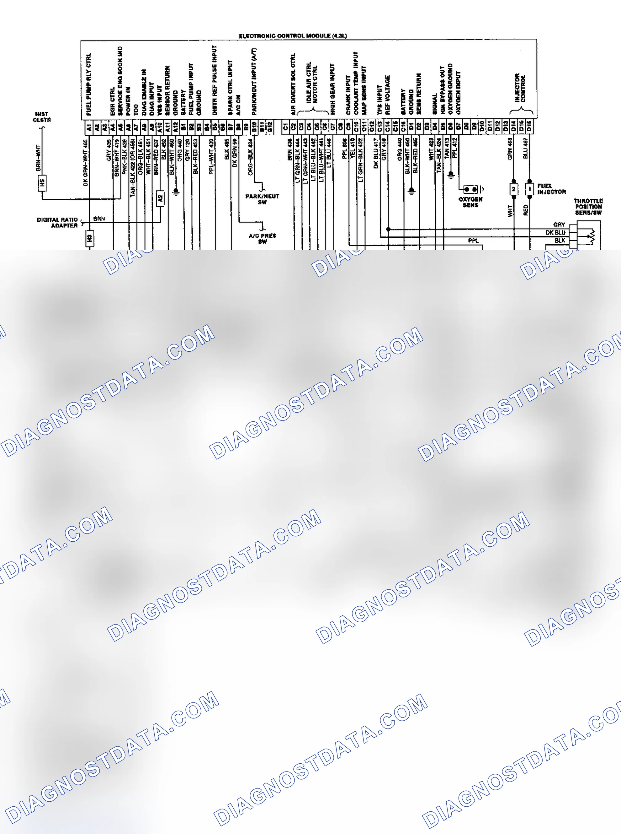 Scheme 19: Astro & Safari 4.3L TBI/CCC Wiring Diagram