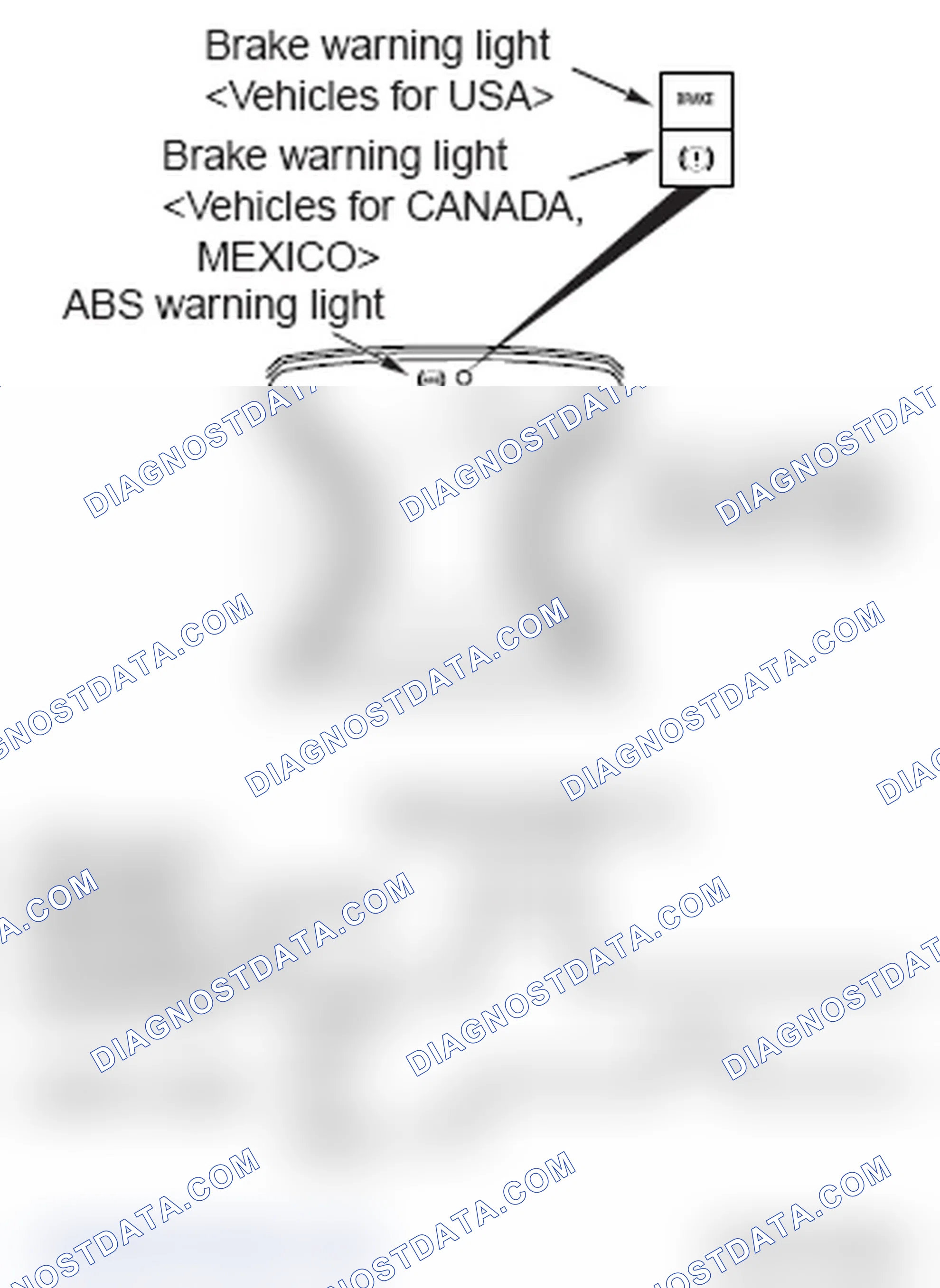 Scheme 1: ABS WARNING LIGHT, ASC WARNING/OPERATION LIGHT AND BRAKE WARNING LIGHT CHECK