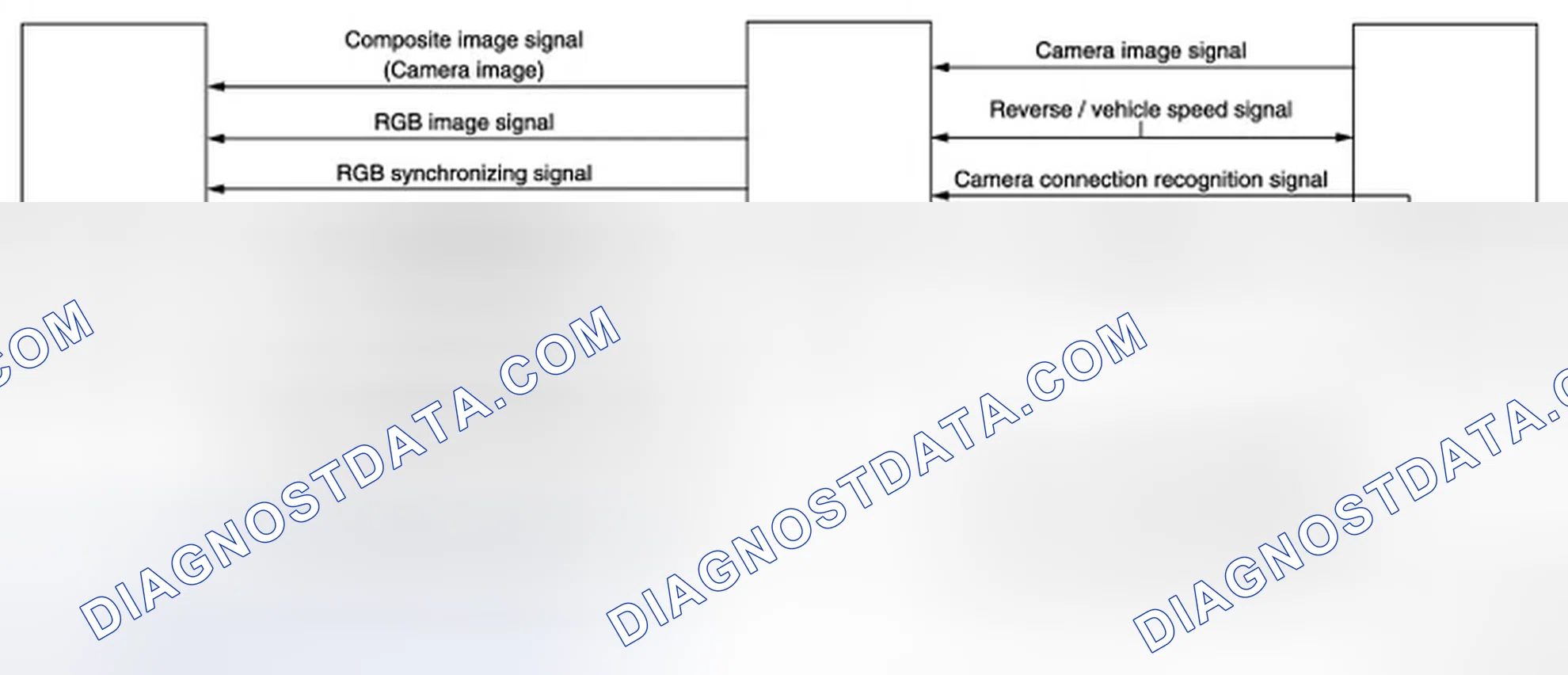 Scheme 7: System Diagram