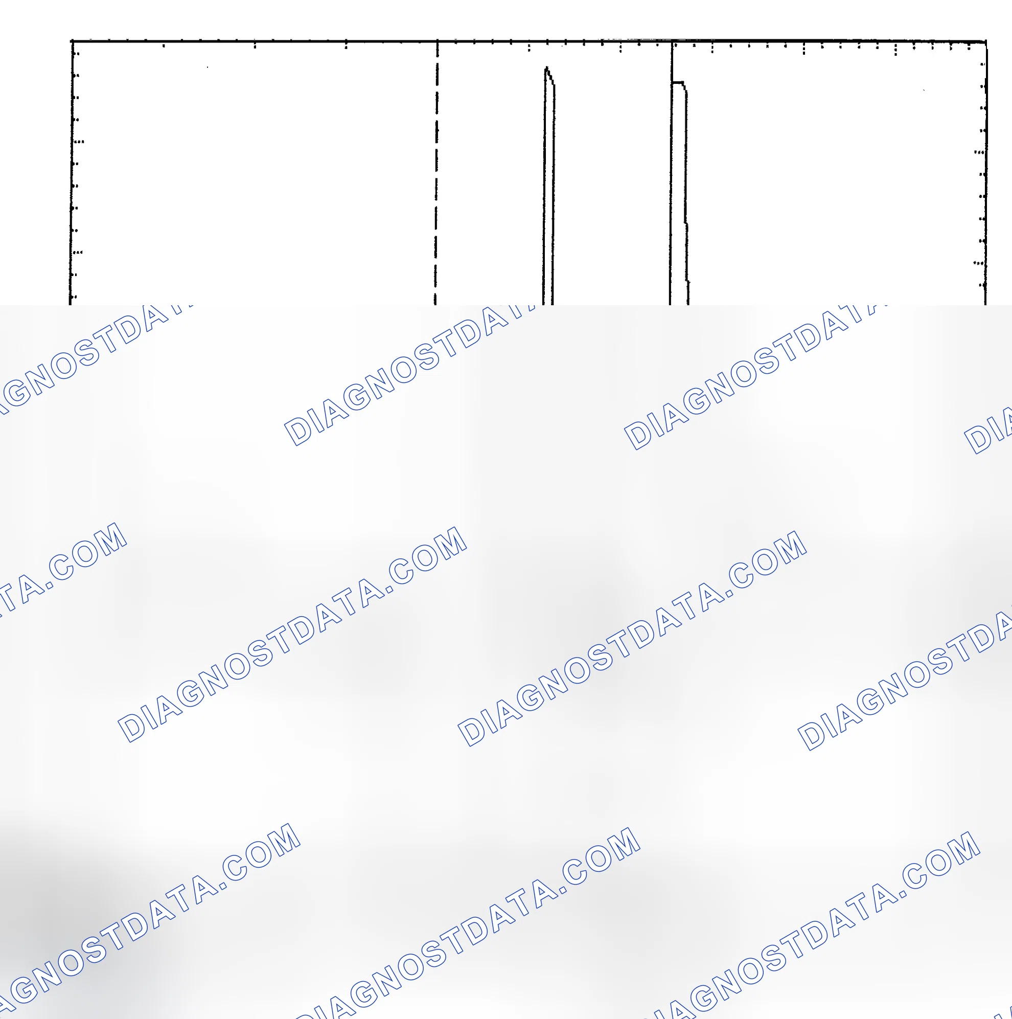 Scheme 6: Identifying Current Controlled Type Injector Pattern