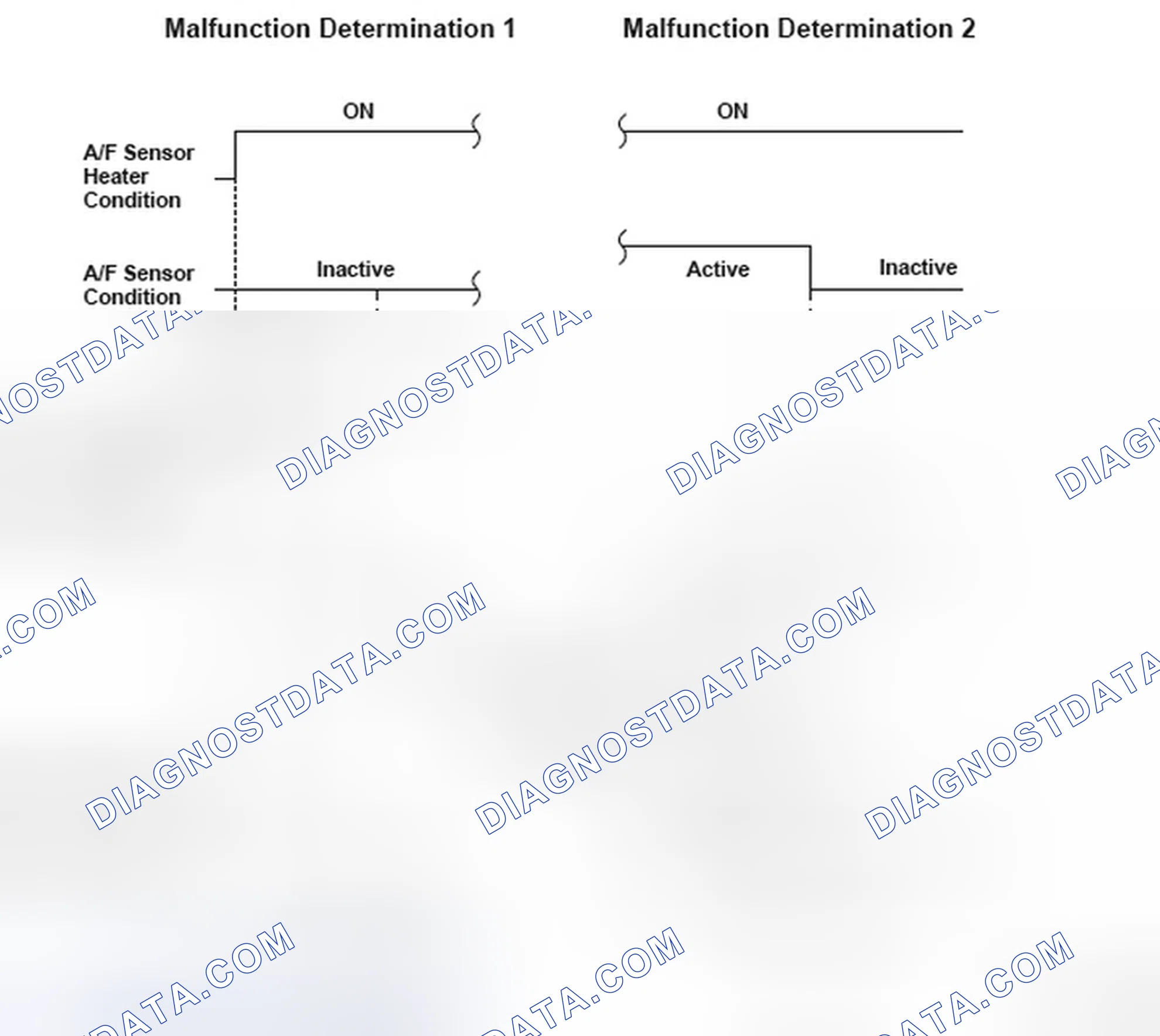 Scheme 230: DTC P0134: Air/Fuel Ratio (A/F) Sensor (Sensor 1) Heater System Malfunction