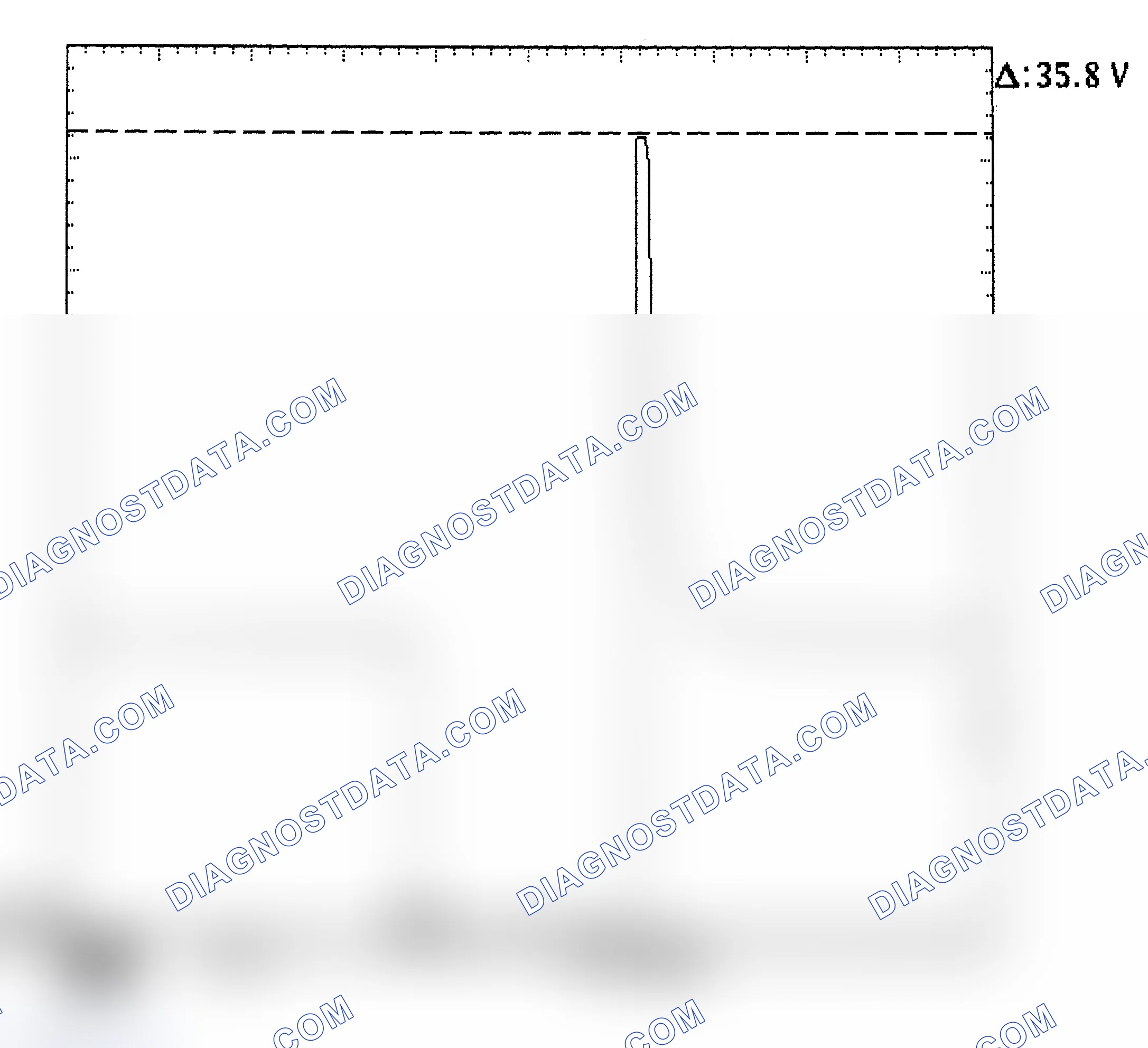 Scheme 28: Injector Bank - Known Good - Voltage Pattern
