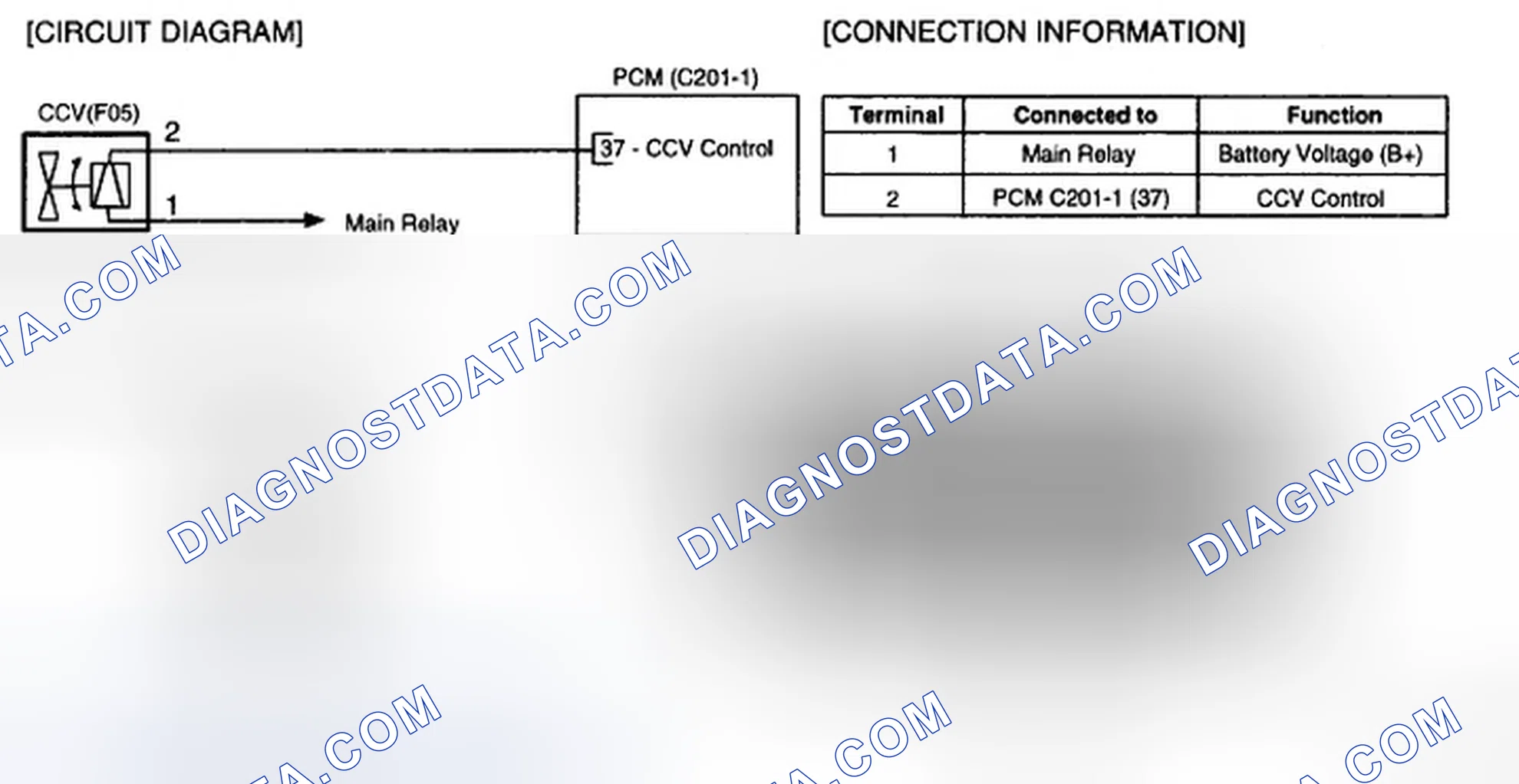 Scheme 57: SCHEMATIC DIAGRAM