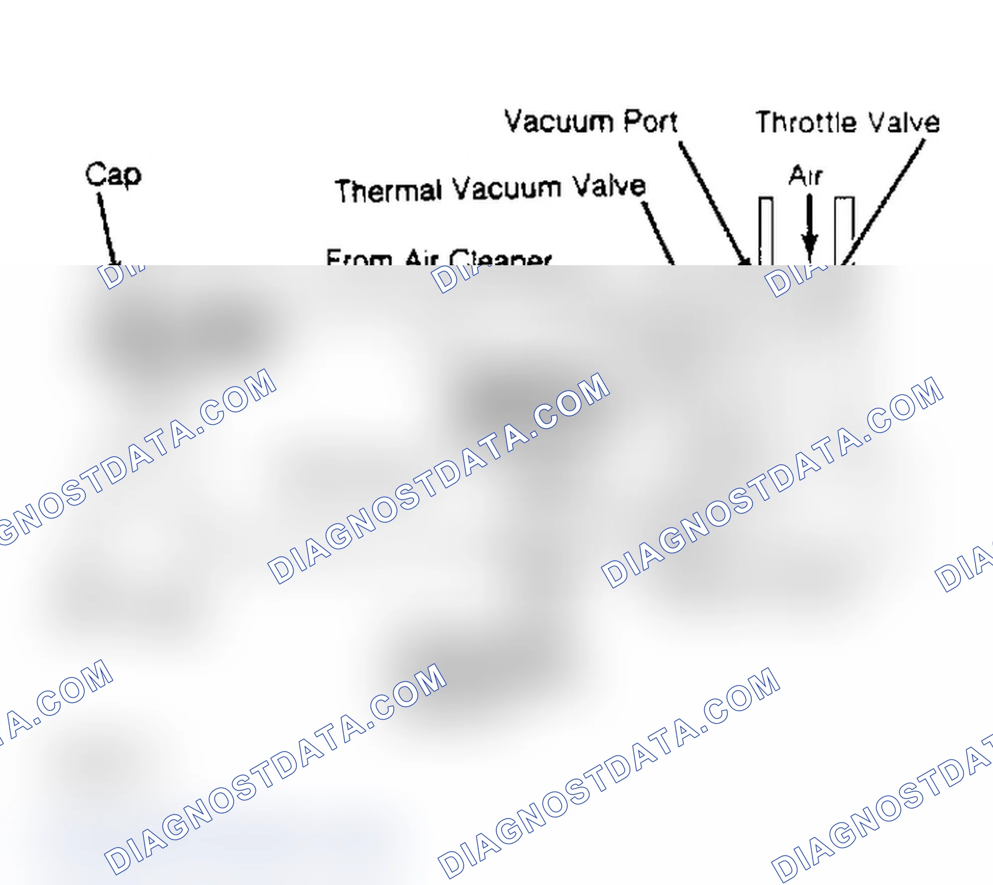 Scheme 10: EGR System (Stanza)