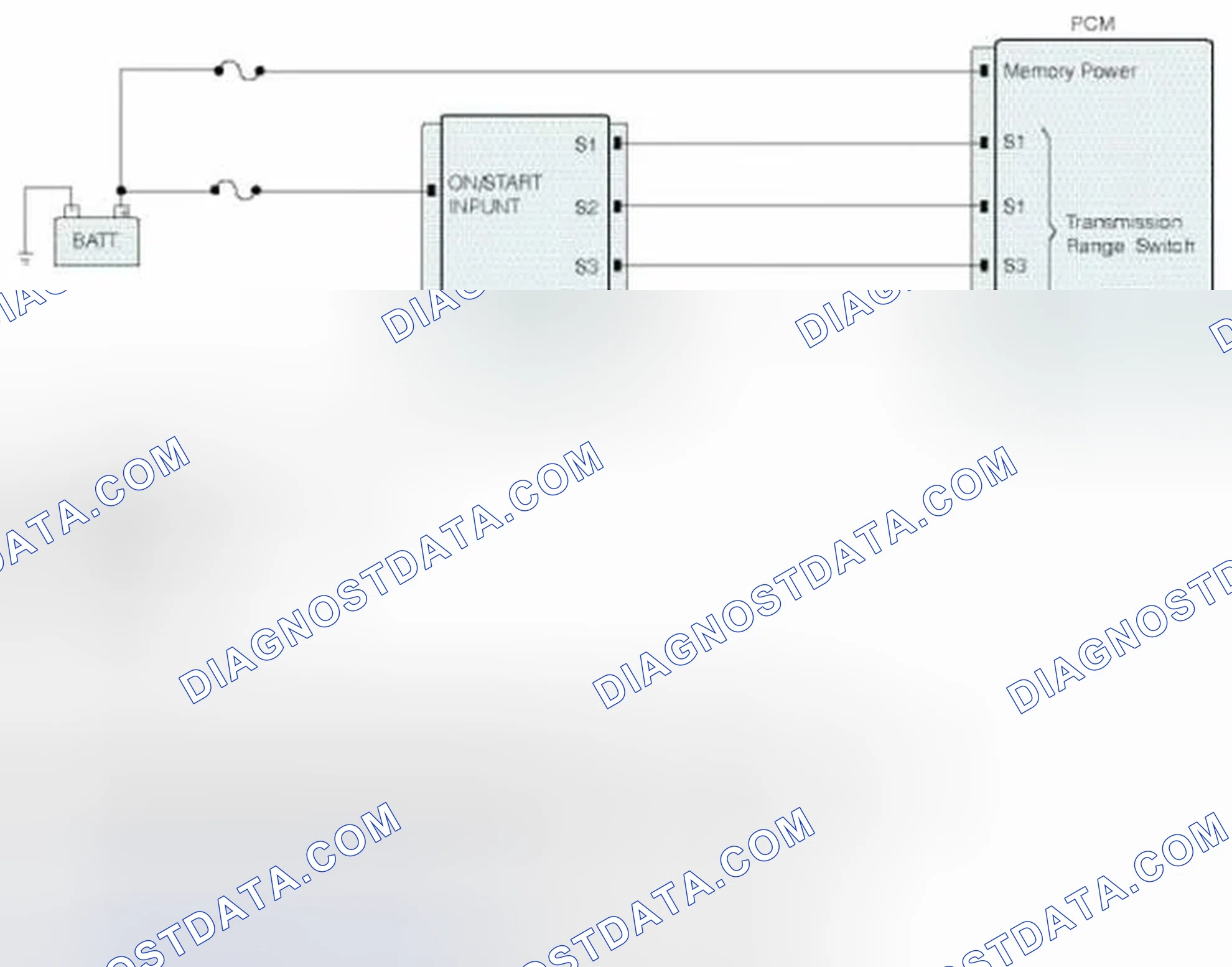 Scheme 291: Diagnostic Circuit Diagram