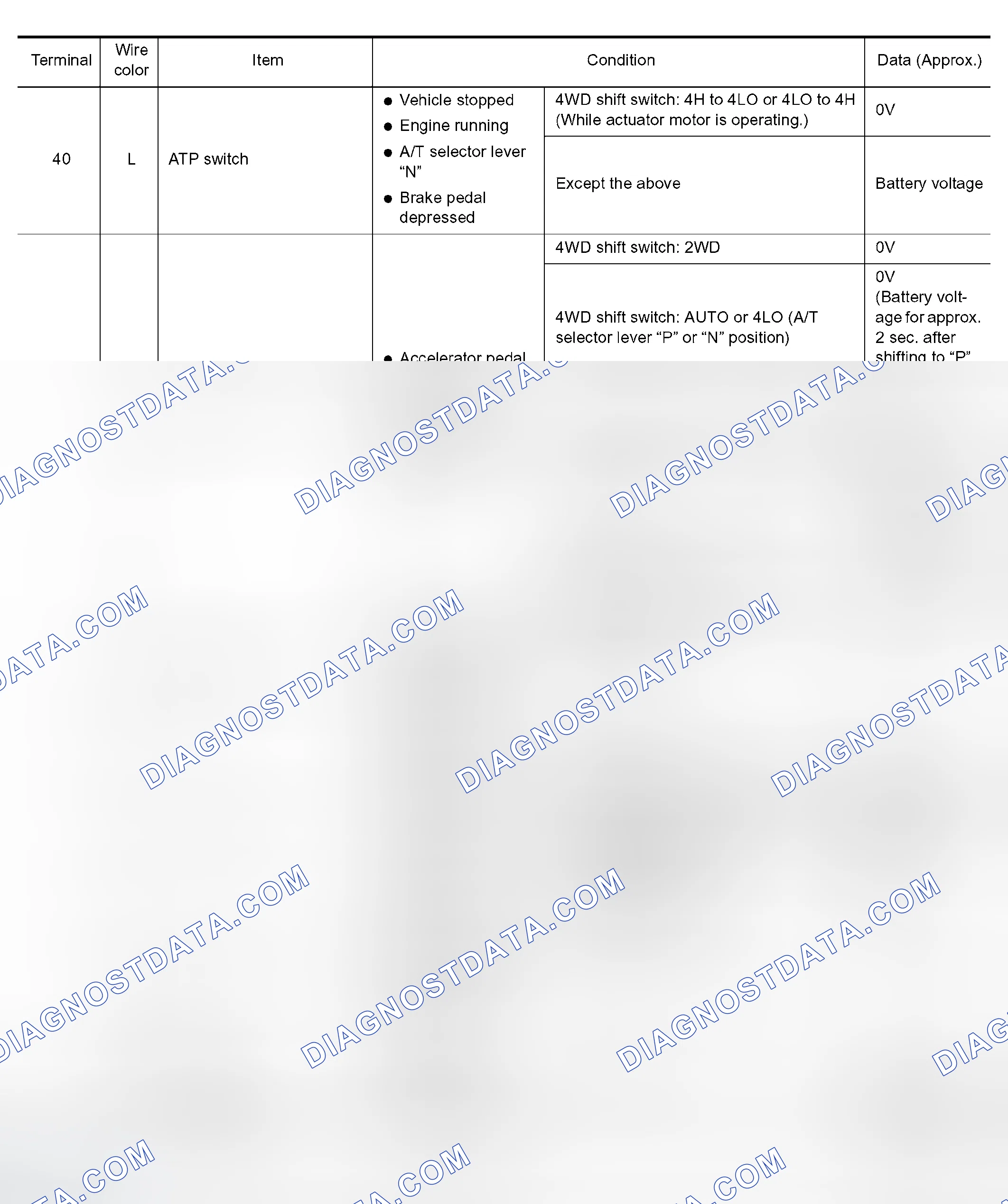 Scheme 27