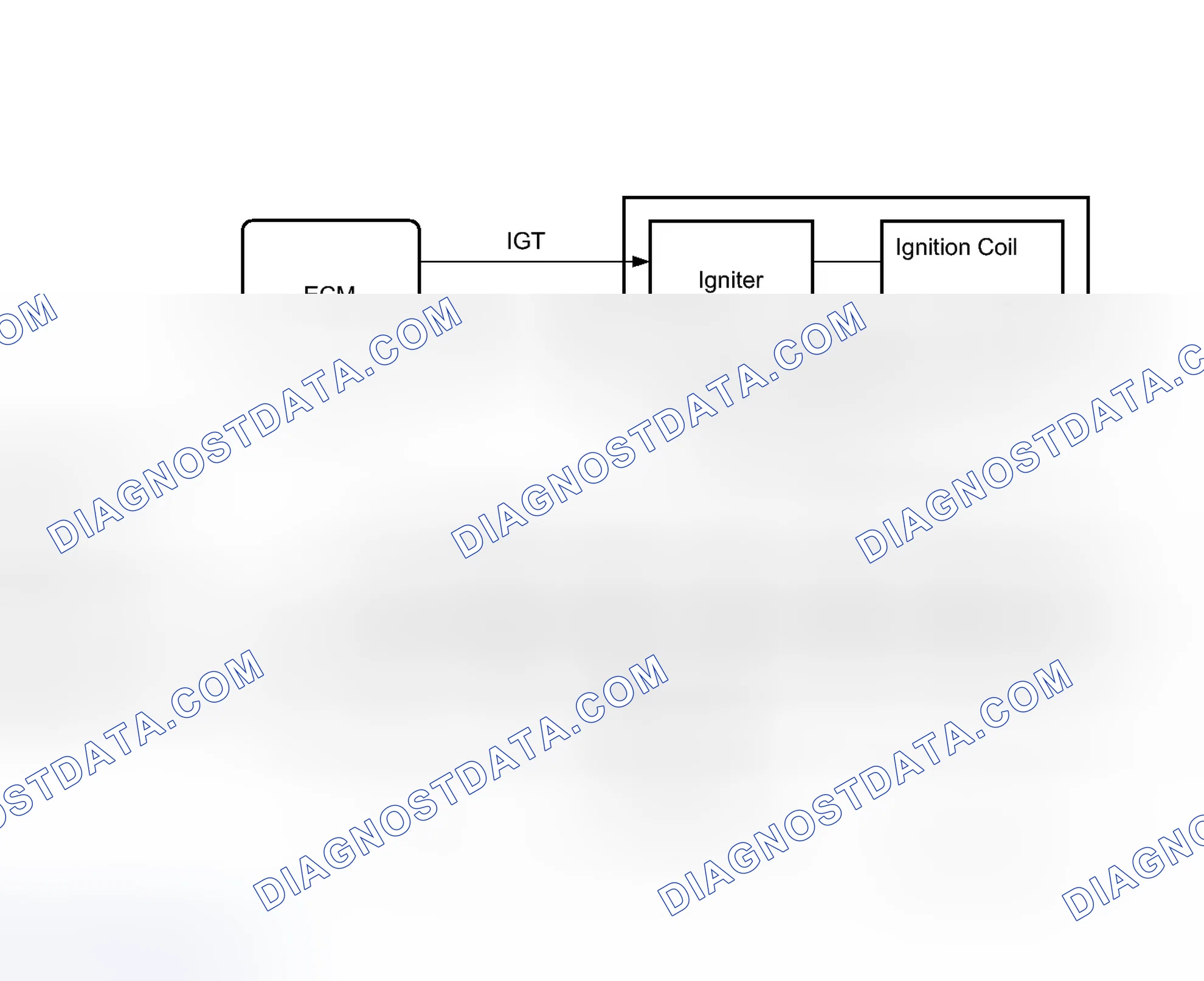 Scheme 56: MONITOR DESCRIPTION