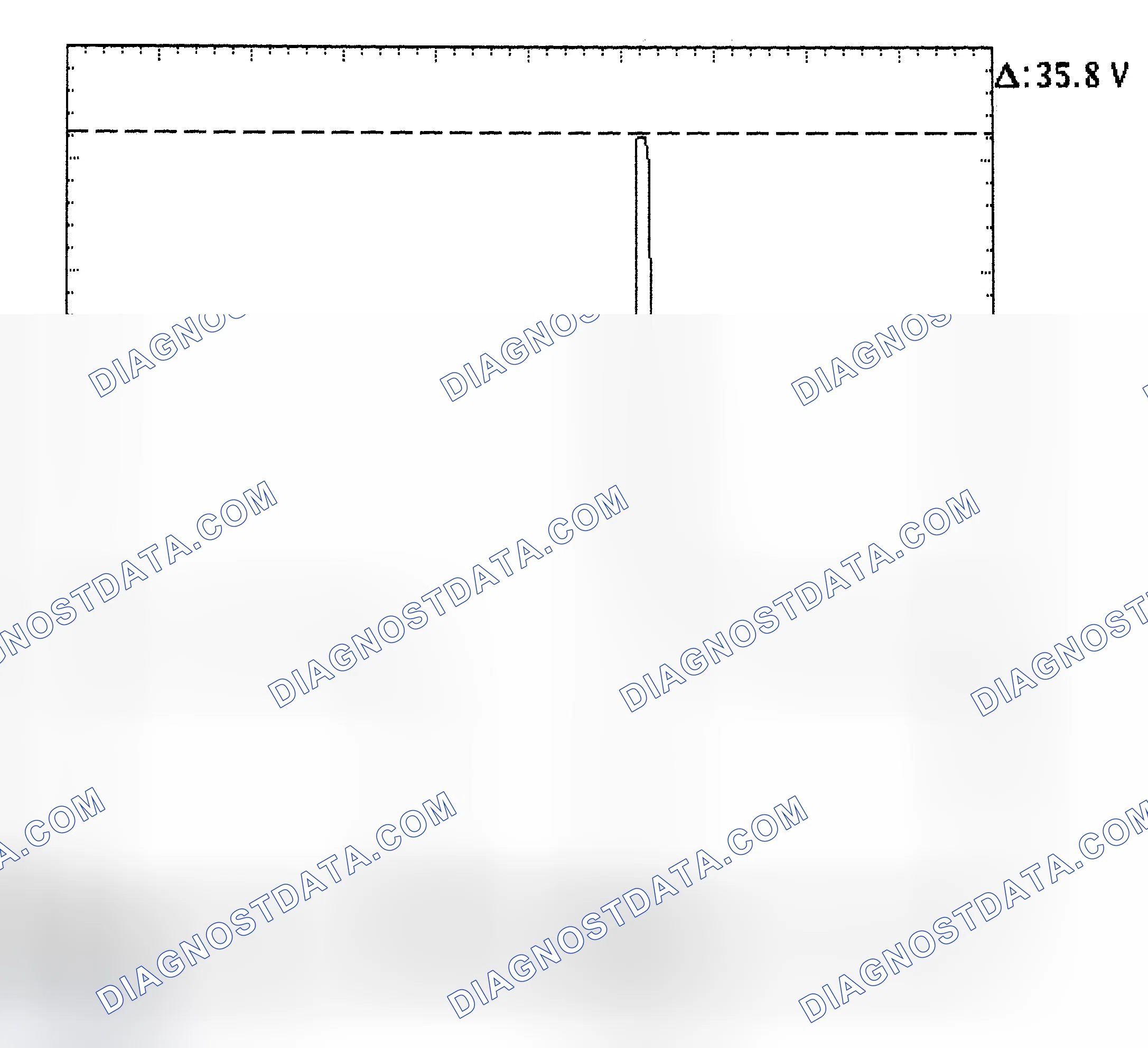 Scheme 28: Injector Bank - Known Good - Voltage Pattern