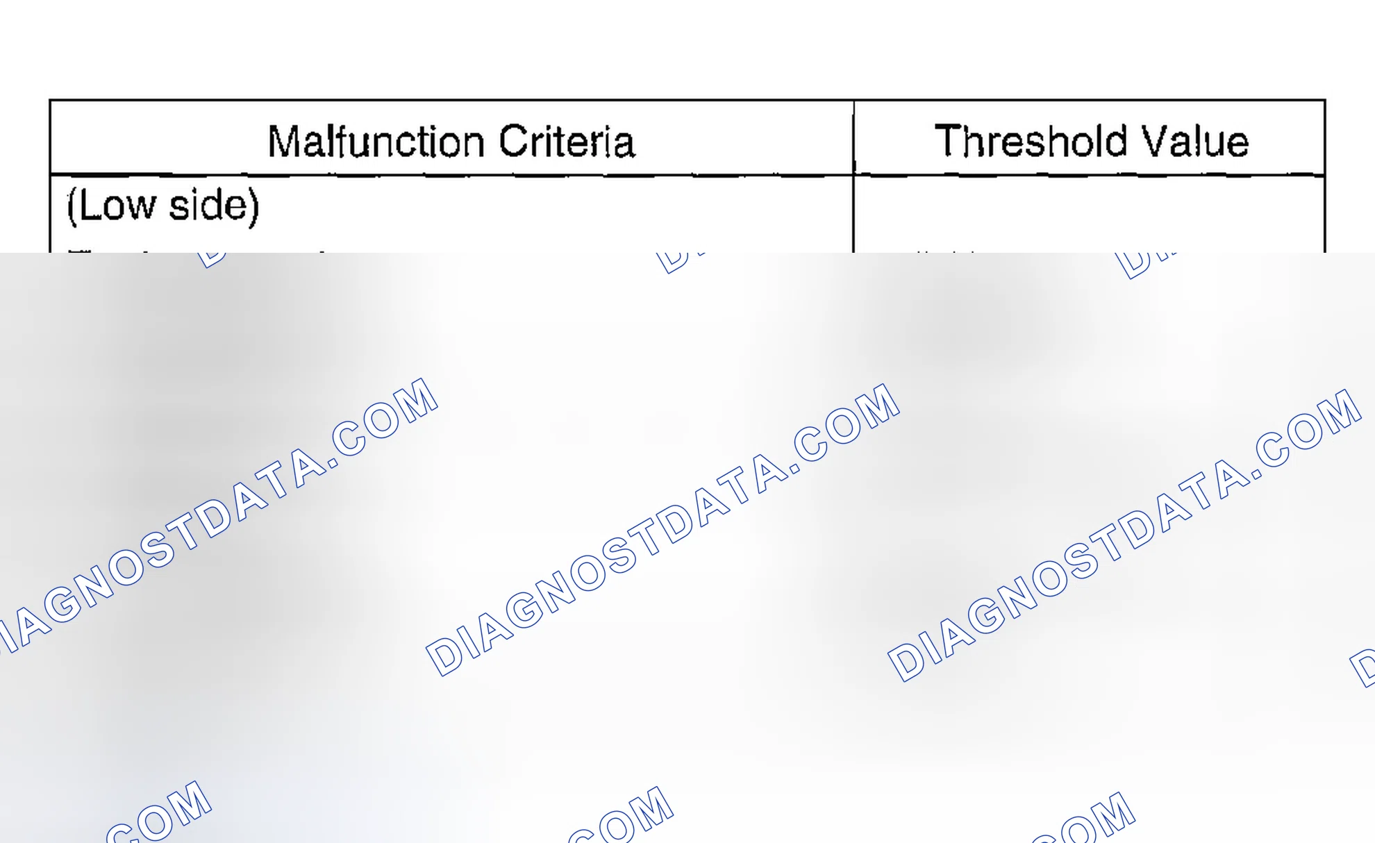 Scheme 690: DIAGNOSTIC METHOD