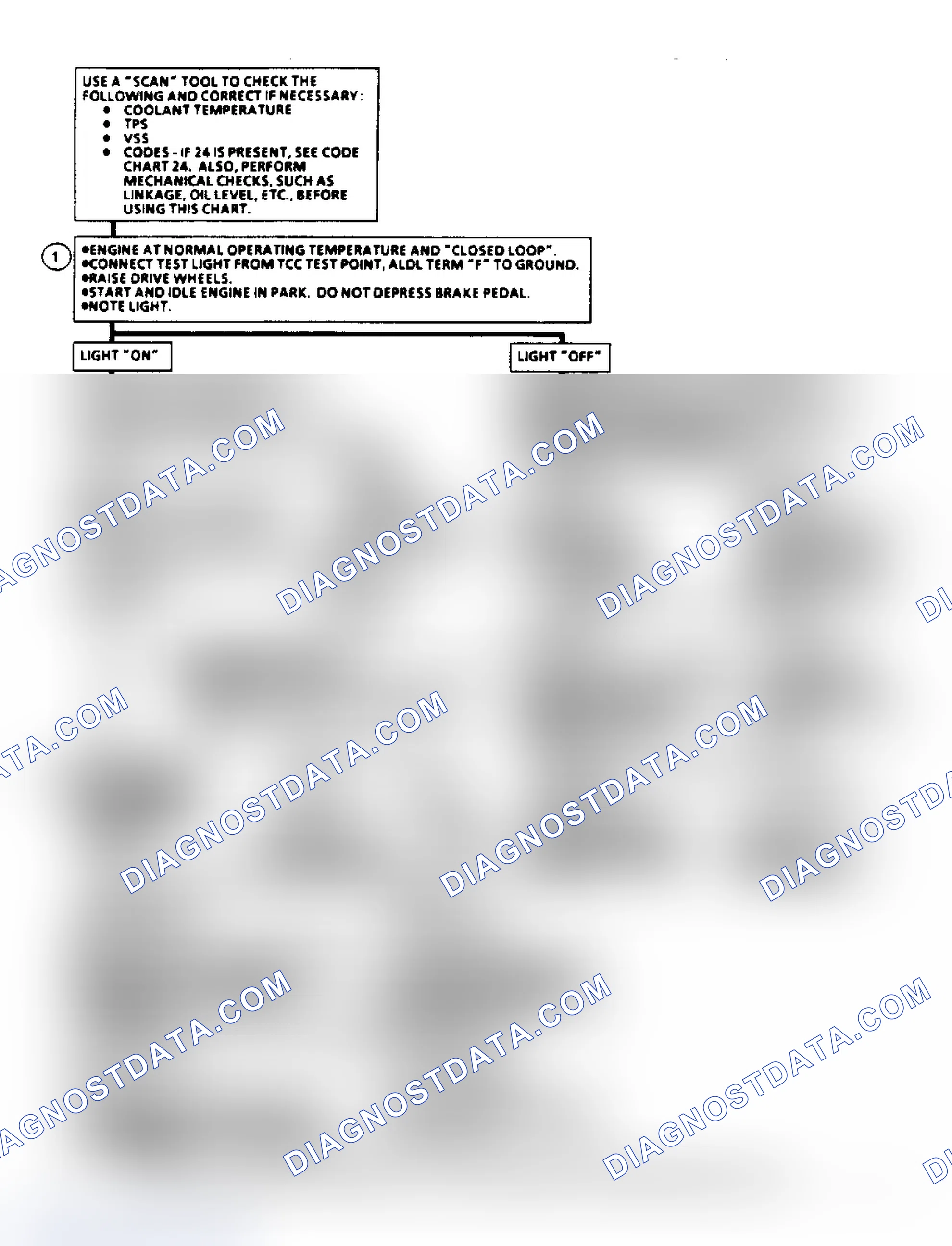 Scheme 184: TCC Electrical Diagnosis (4.3/5.0/5.7L Under 8500 GVW)