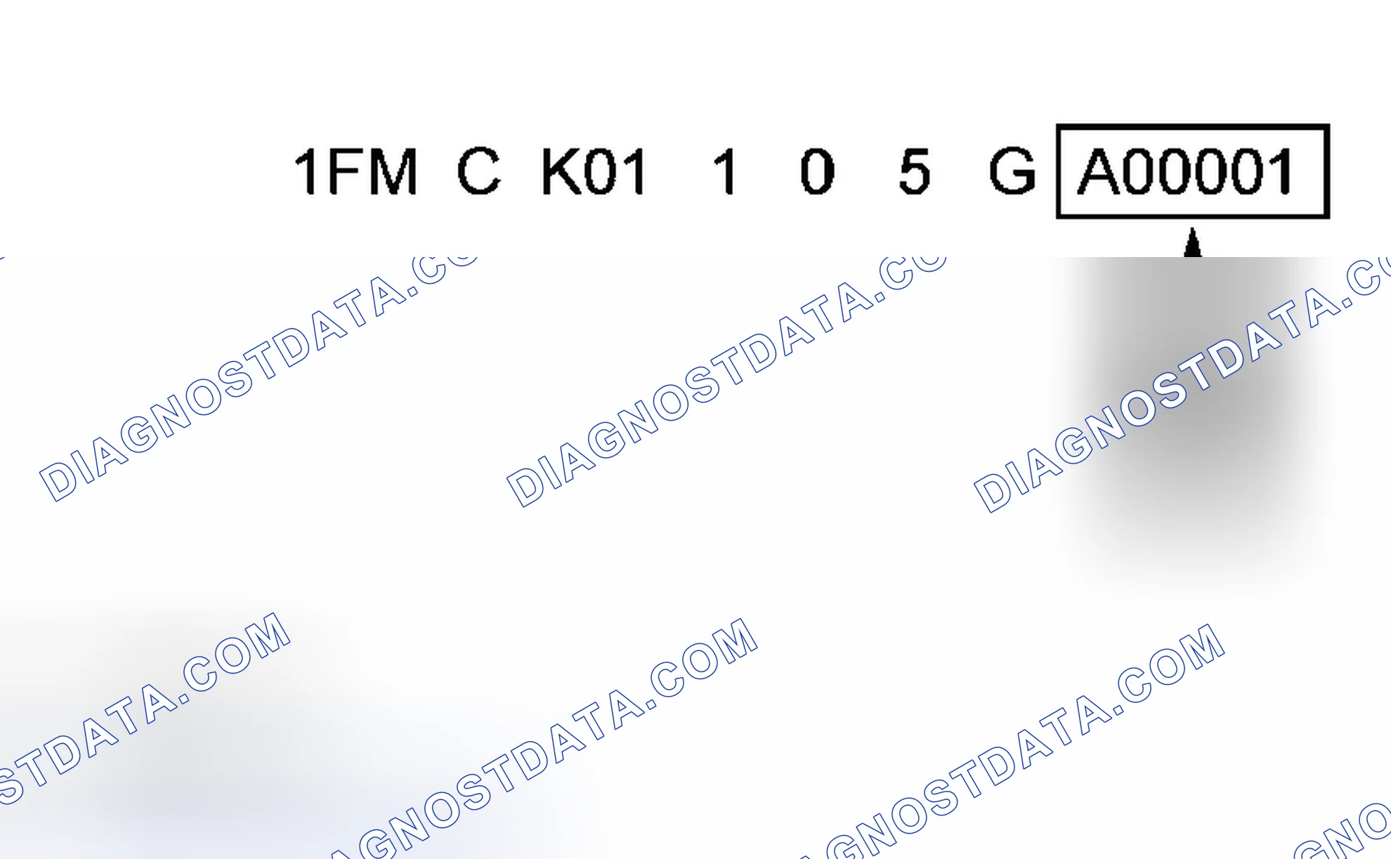 Scheme 20: Production Sequence Number