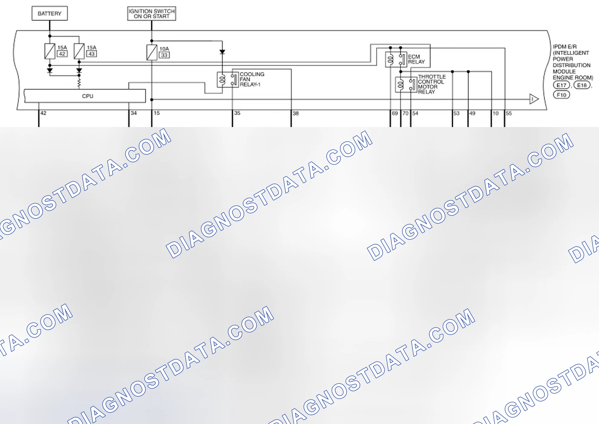 Scheme 87