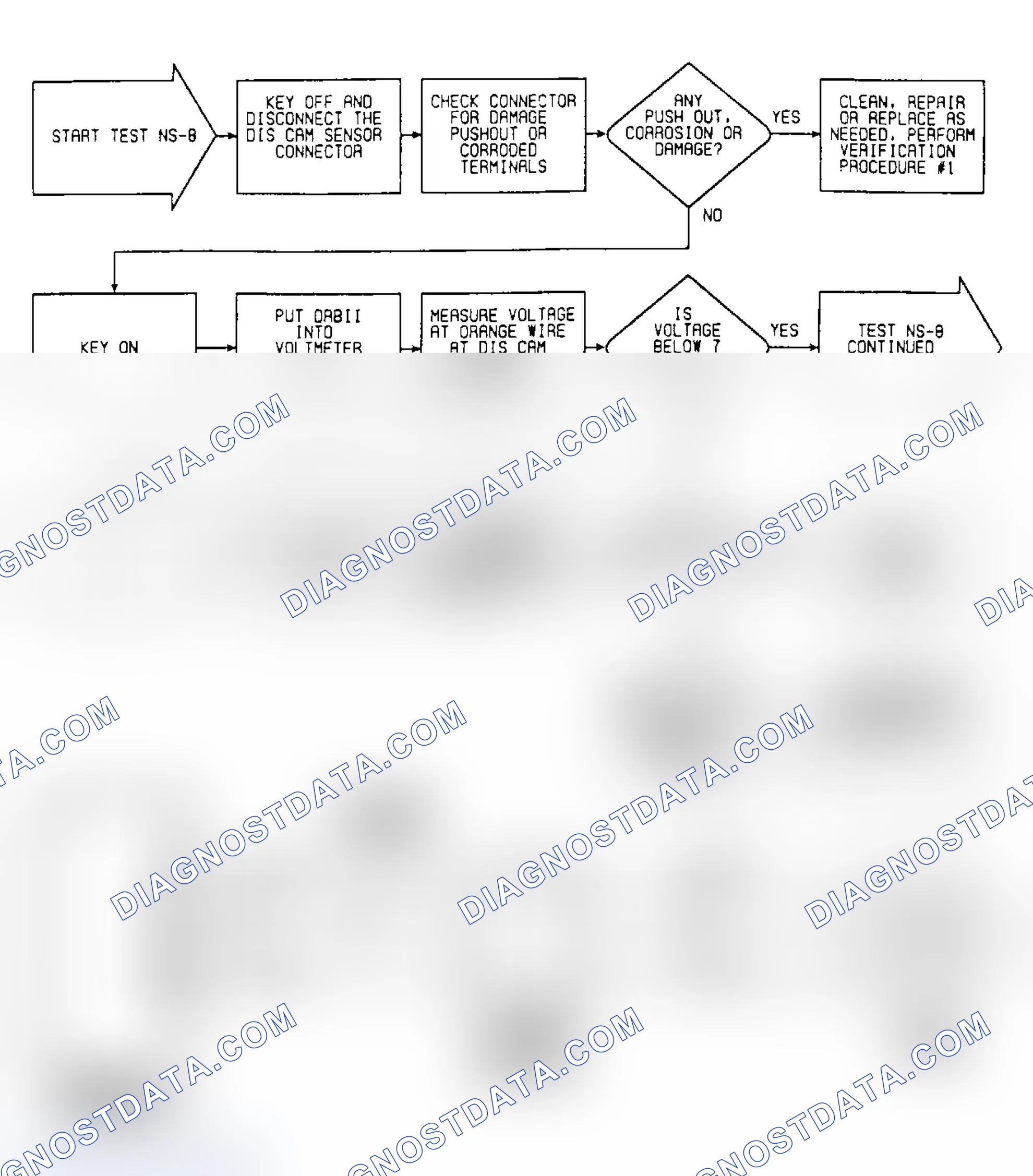 Scheme 26: NS8: Circuit Diagram & Flow Chart (1 of 2)