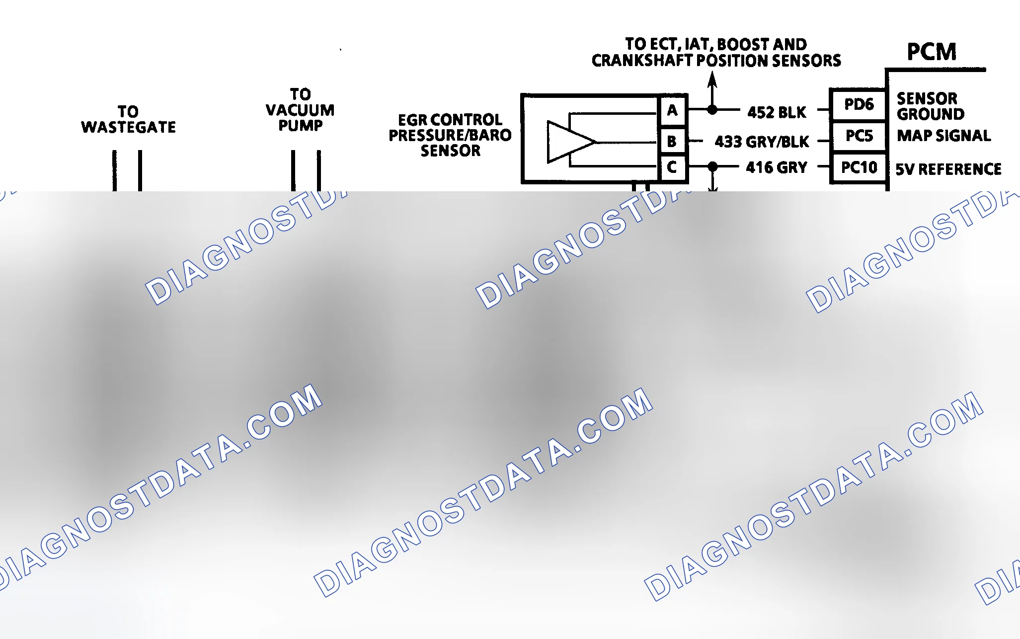 Scheme 32: DTC 32 Schematic (6.5L Diesel) EGR Circuit Error