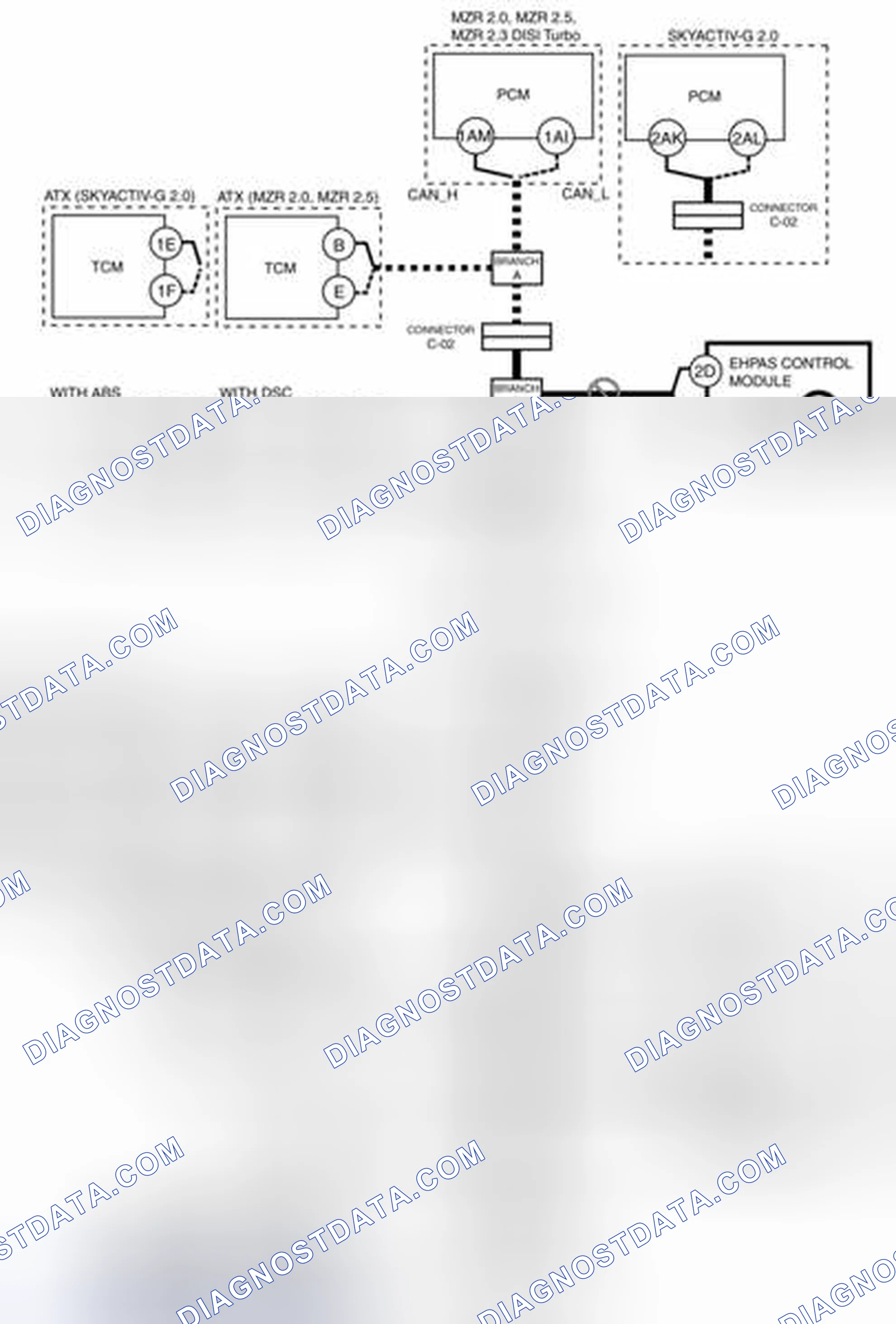 Scheme 71: EHPAS Control Module And Branch B (Open Circuit) System Wiring Diagram
