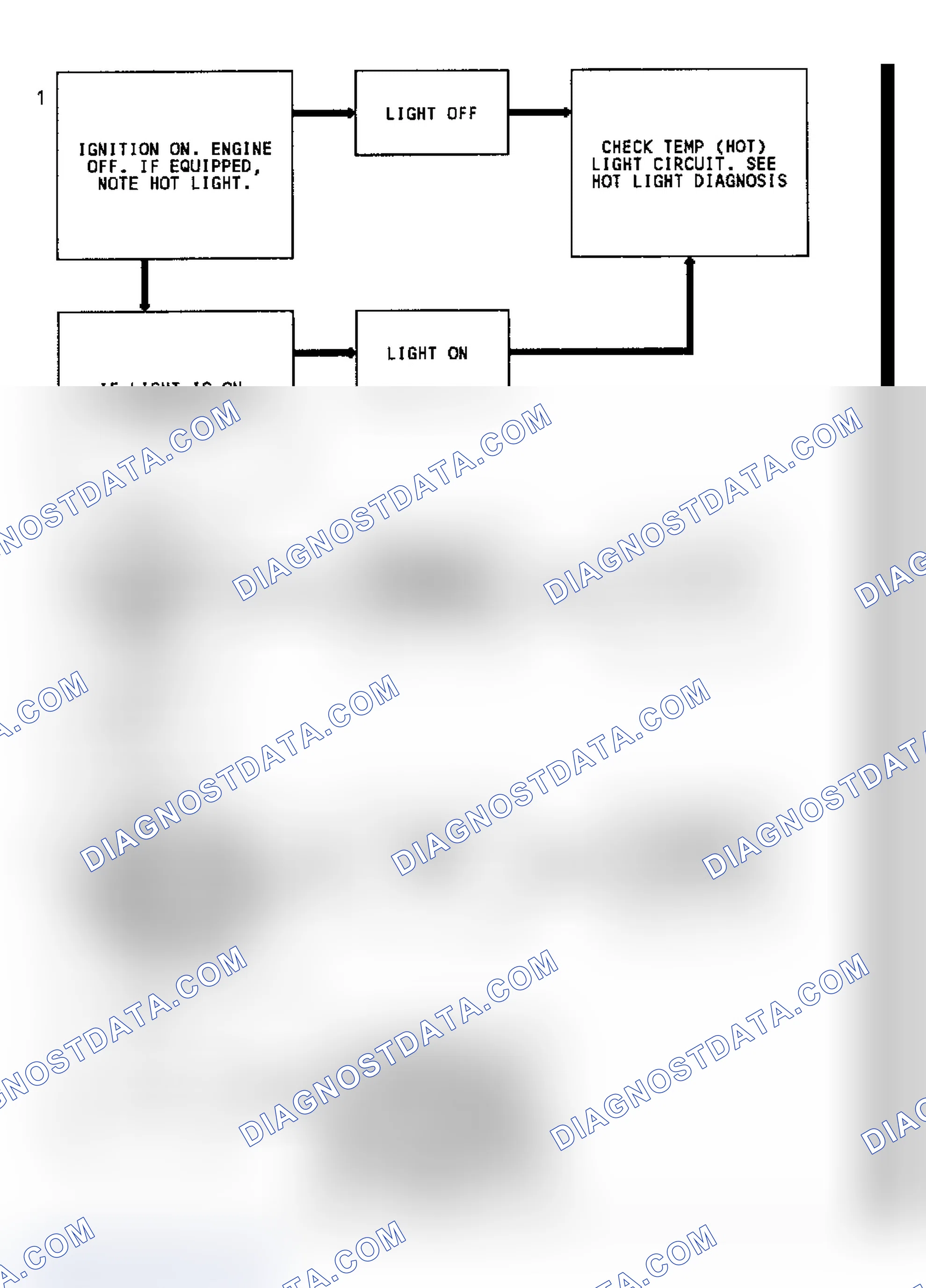 Scheme 136