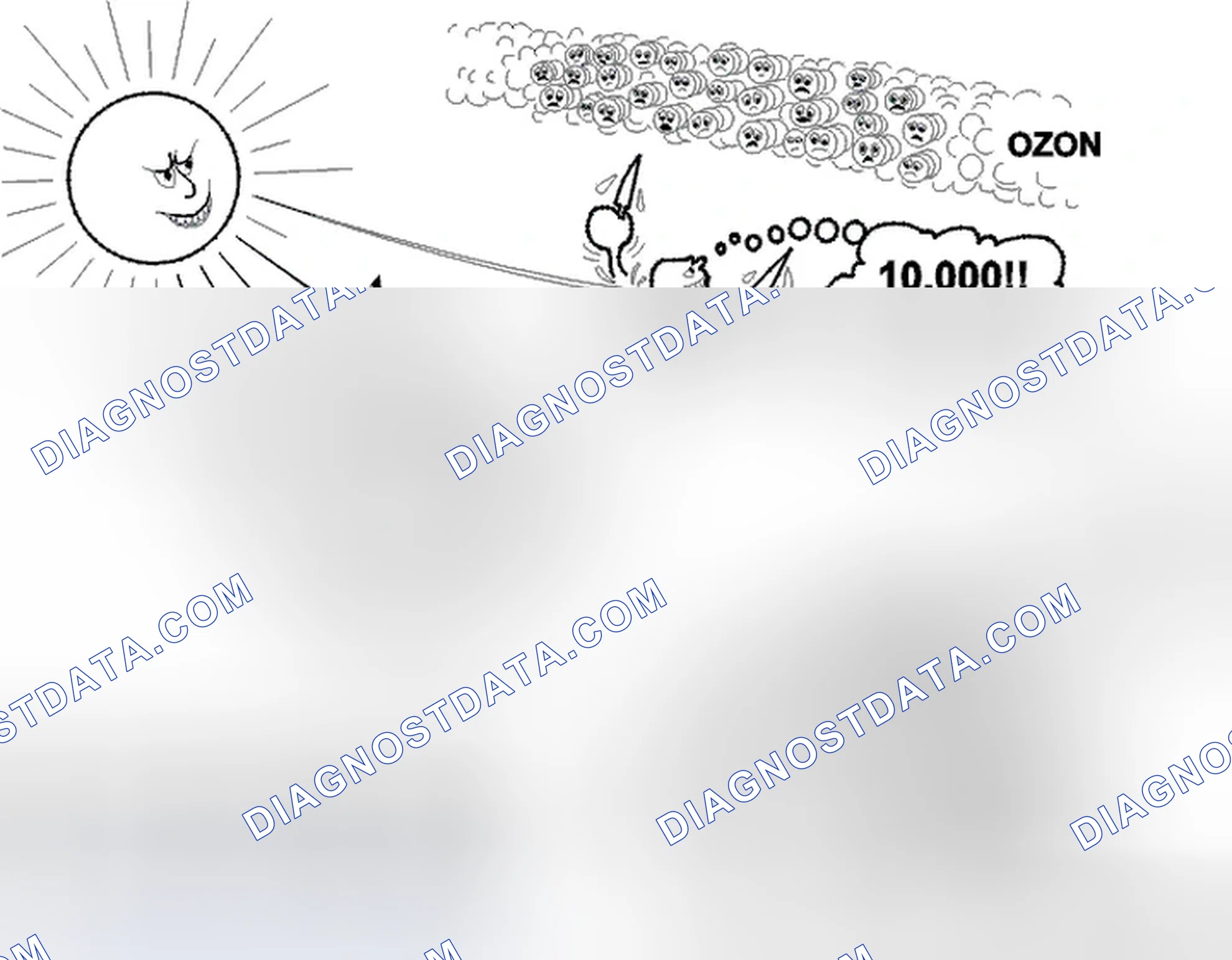Scheme 818: Refrigerants, Oil