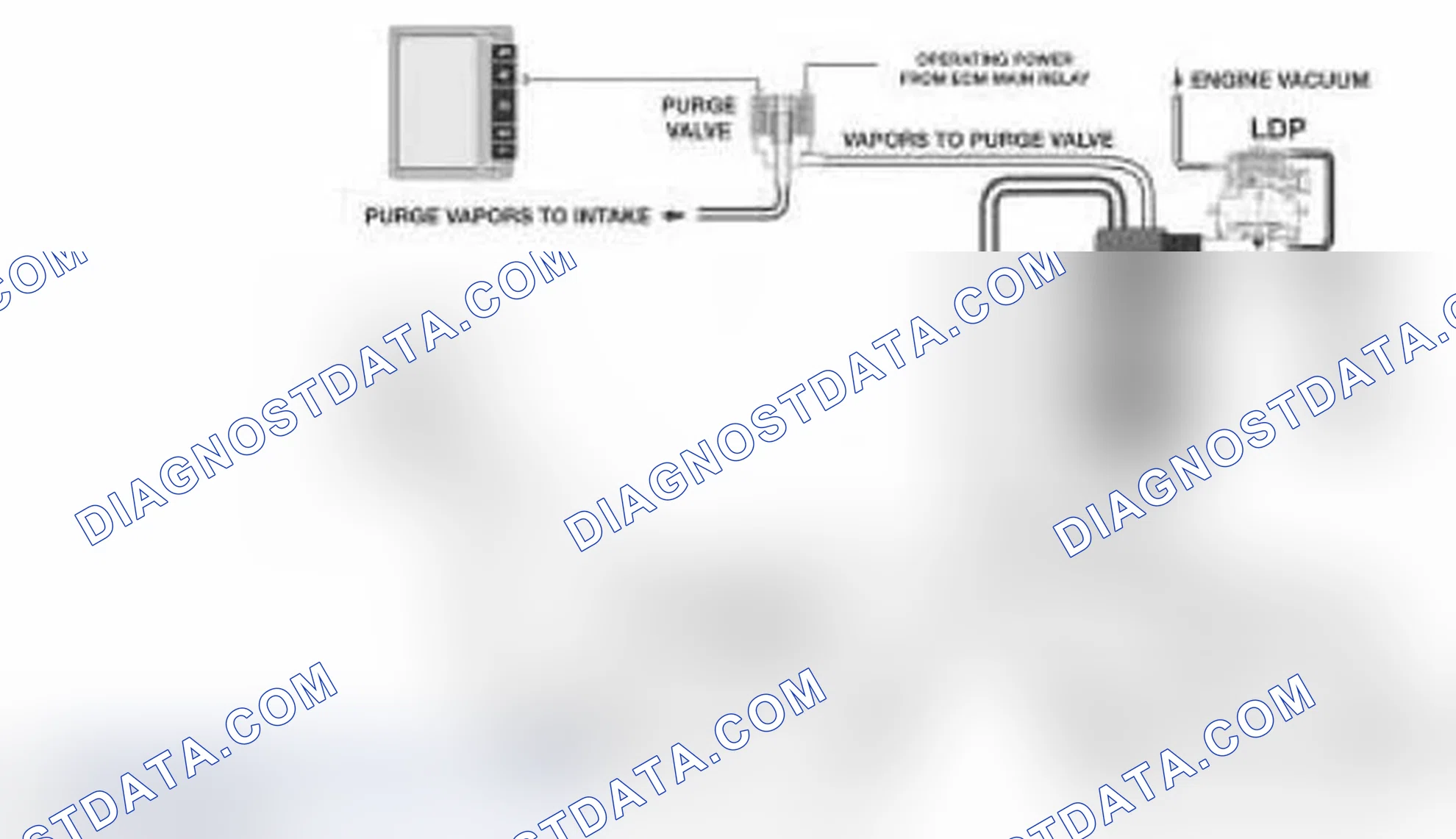Scheme 201: On-Board Refueling Vapor Recovery (ORVR)