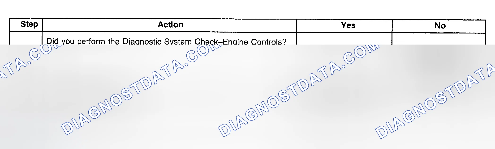 Scheme 915: Diagnostic Procedure