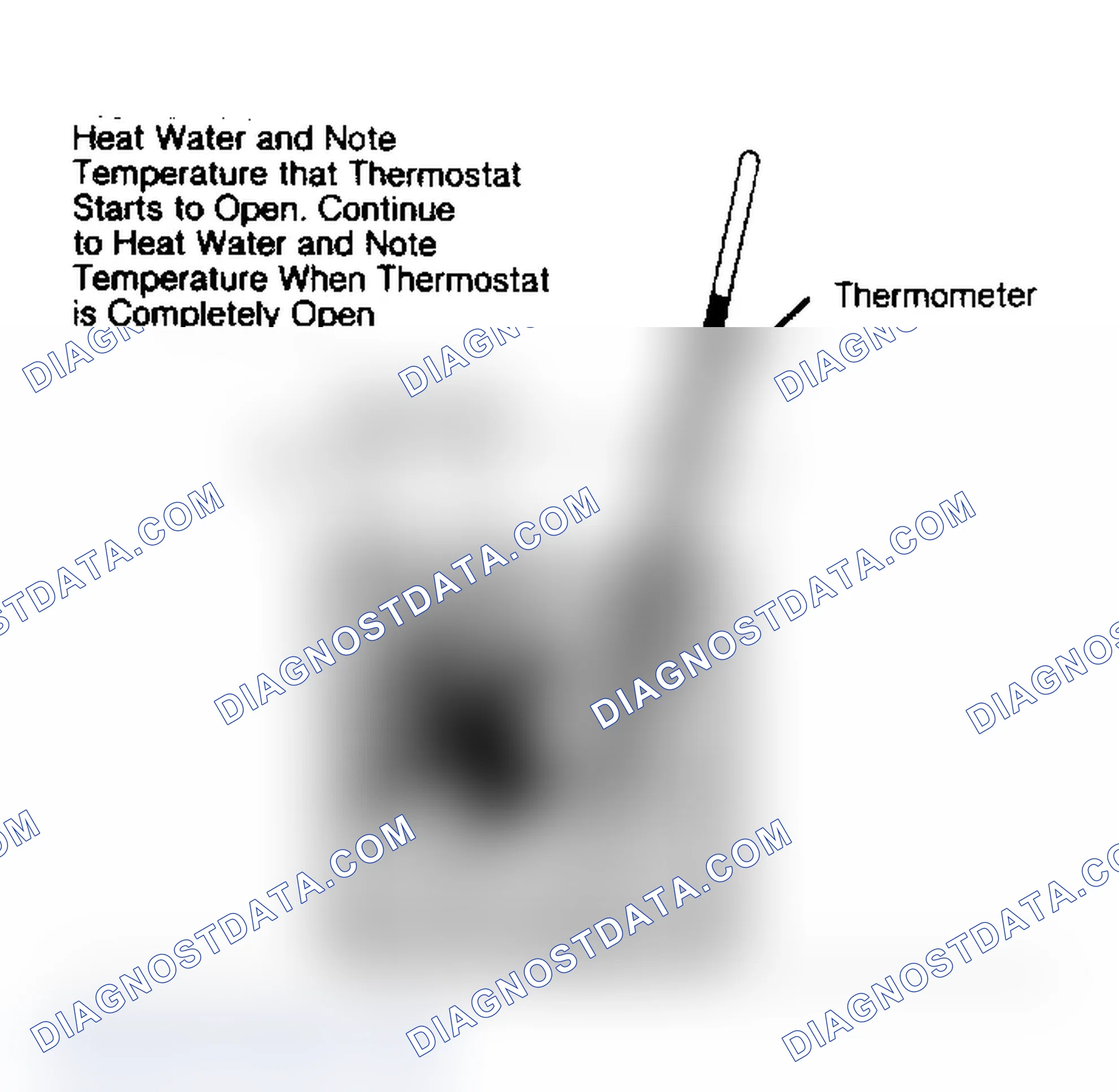 Scheme 1: THERMOSTAT