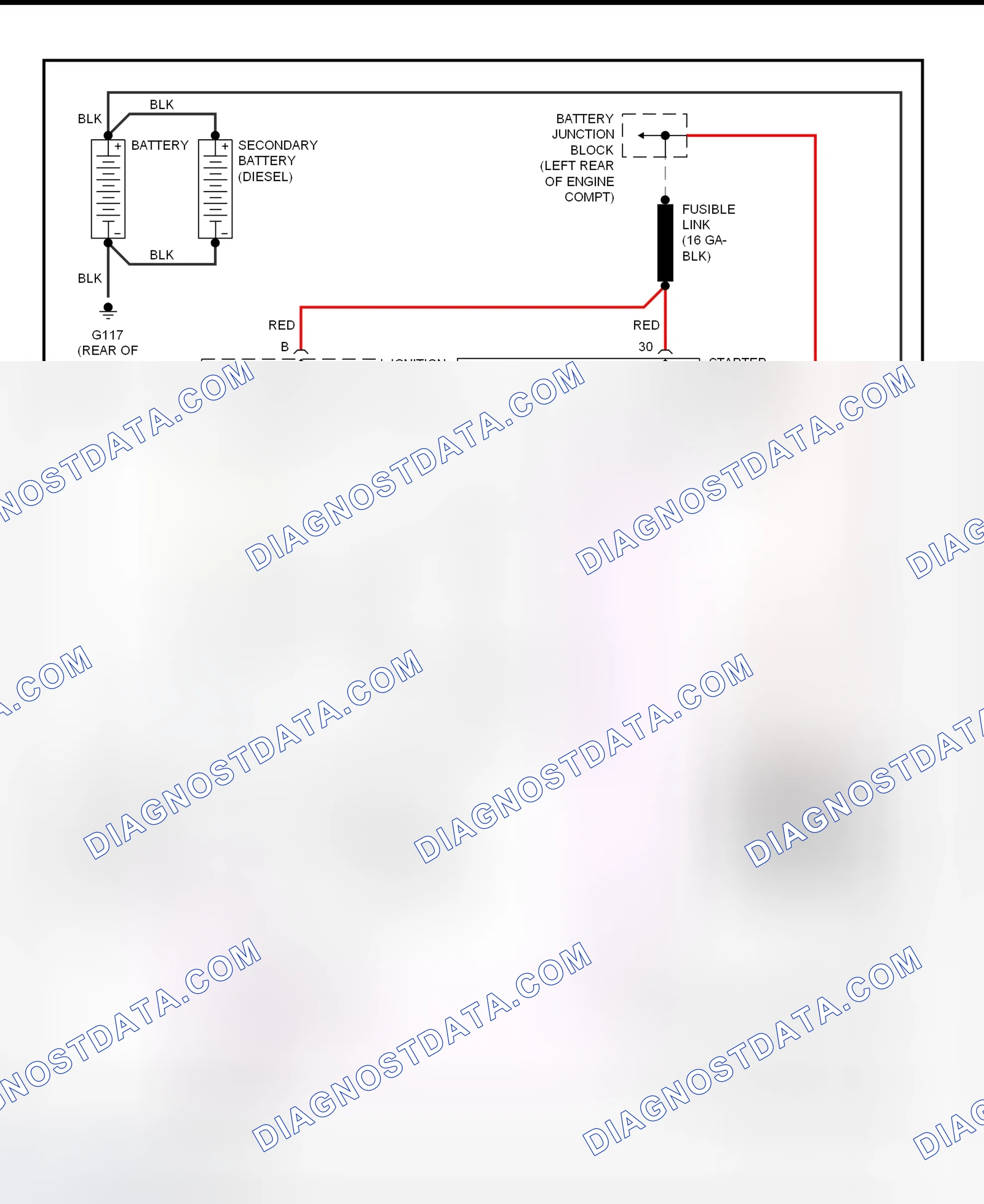 Fig. 16: Starting System Wiring Diagram (Forward Control - Commercial Chassis)