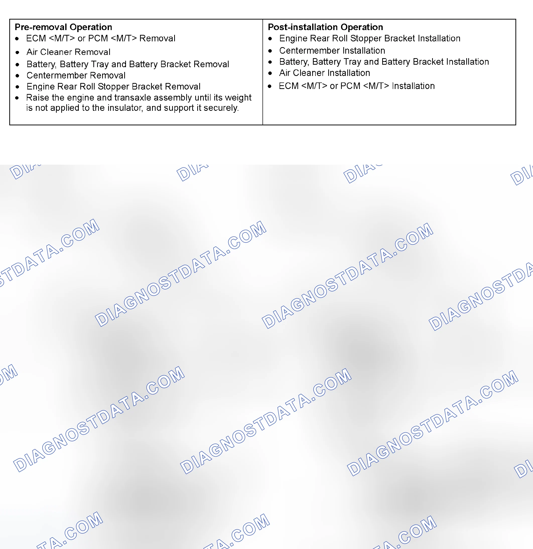 Scheme 636