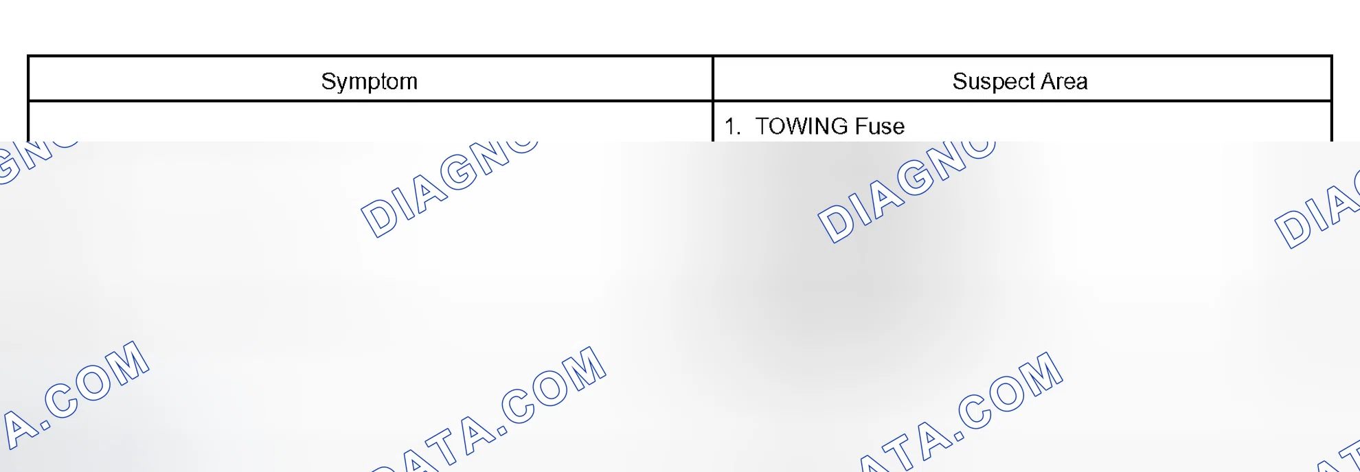 Scheme 163: TRAILER TOWING