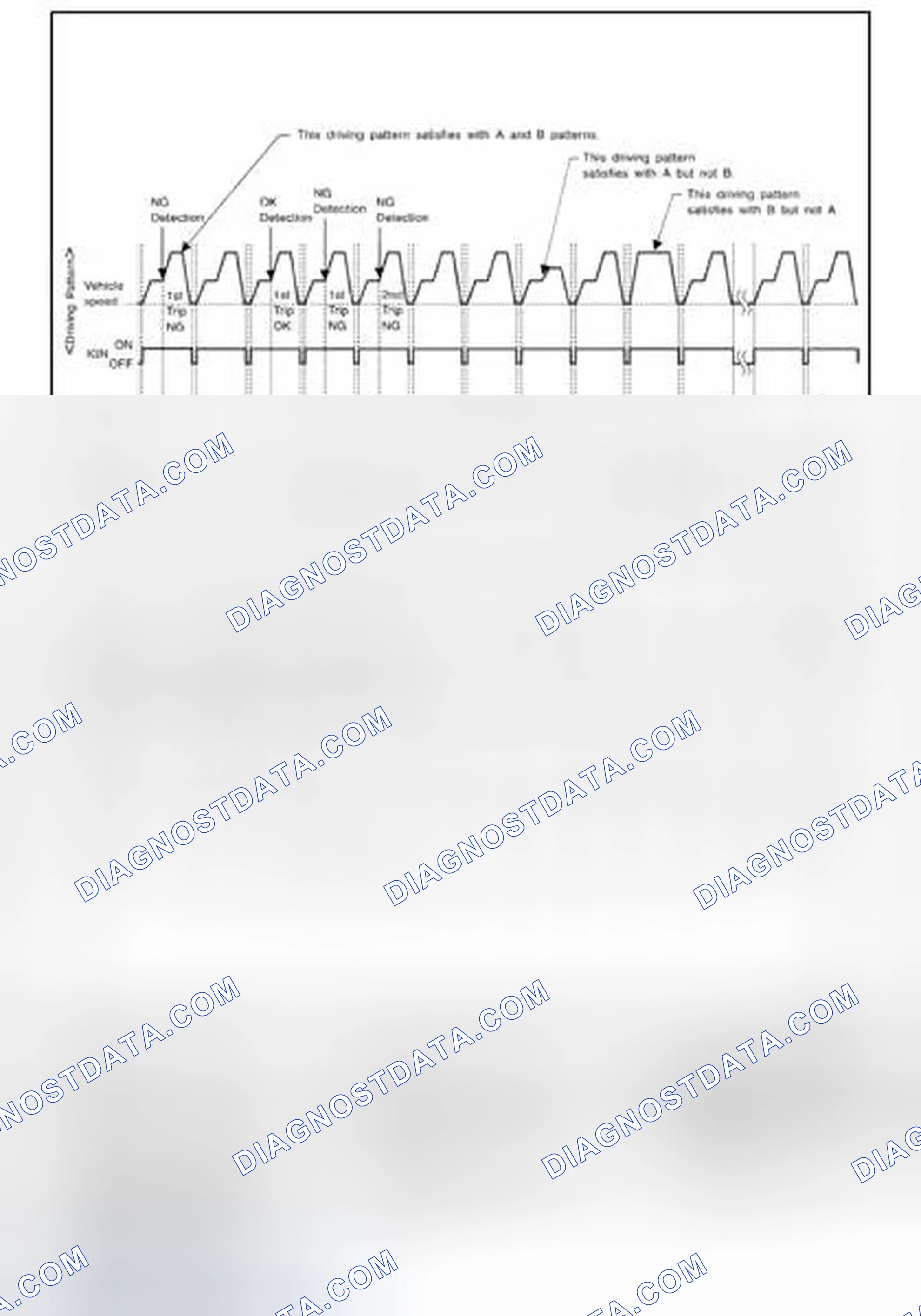 Scheme 130