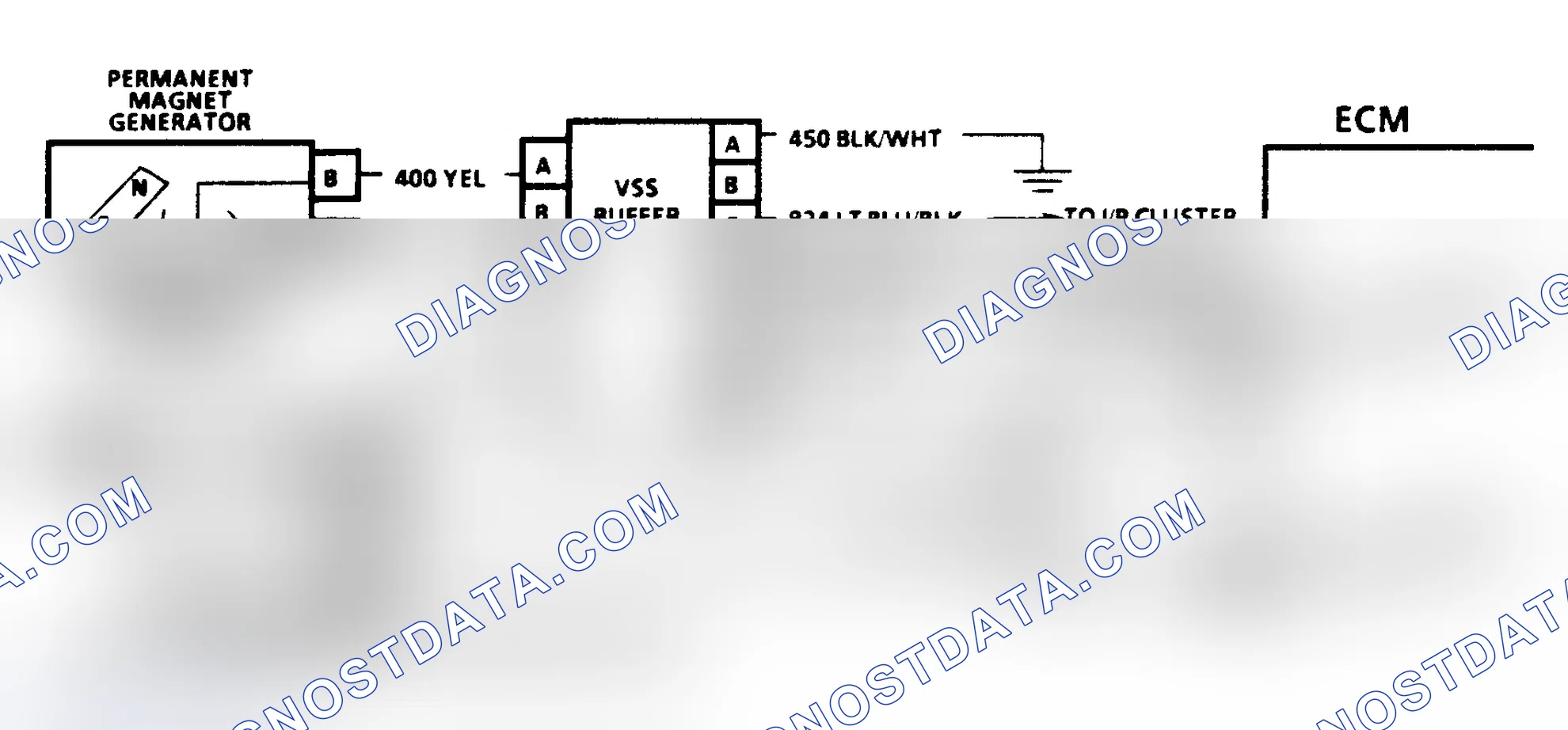 Scheme 129