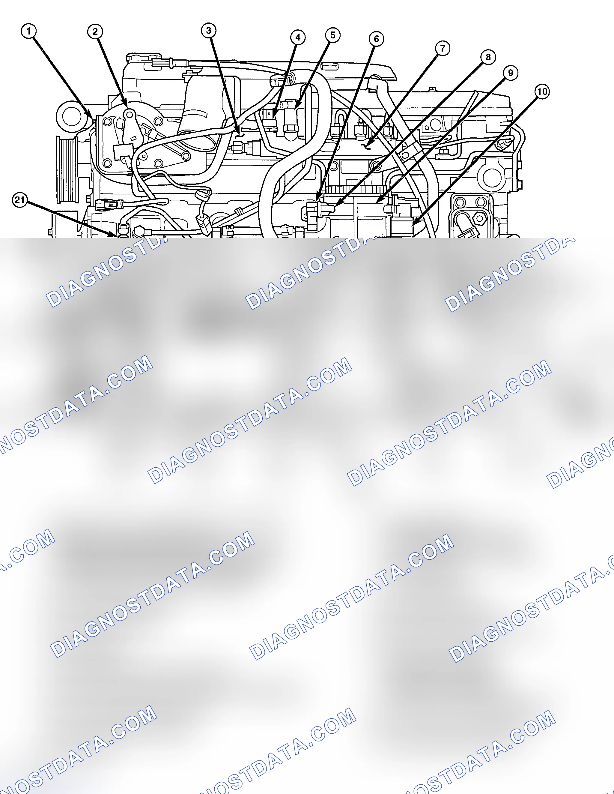 Scheme 737: ENGINE SYSTEM SENSORS & SOLENOID LOCATIONS