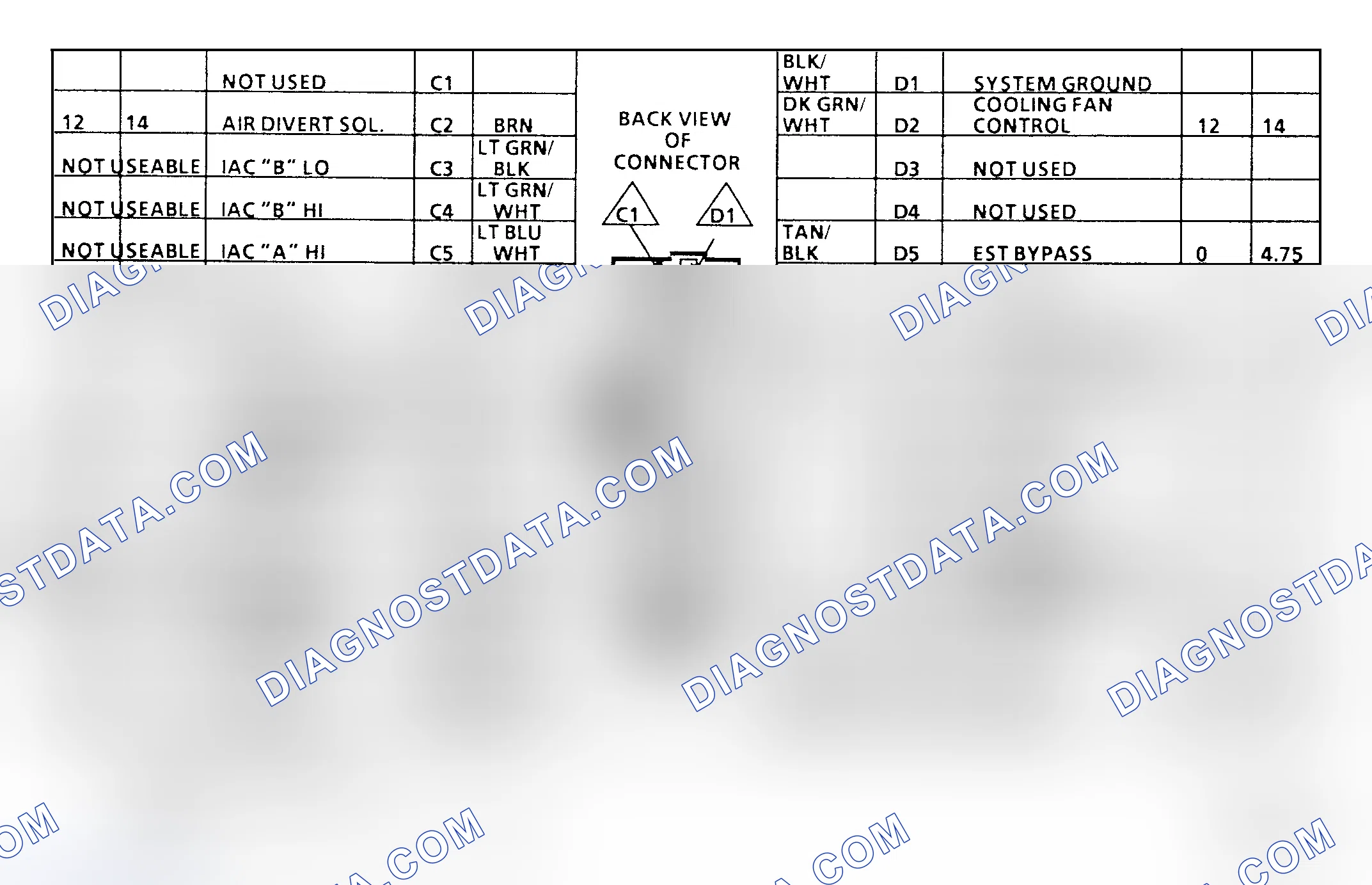 Scheme 318