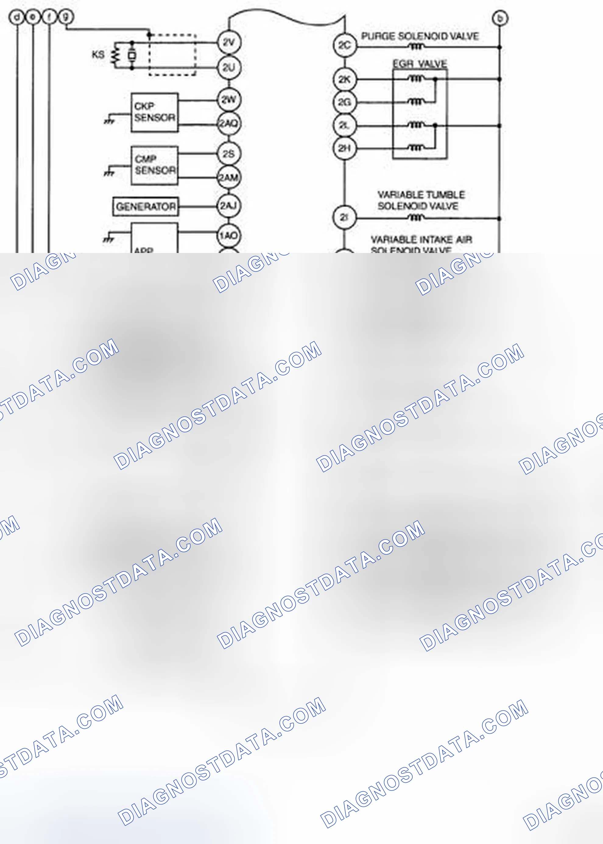 Scheme 34