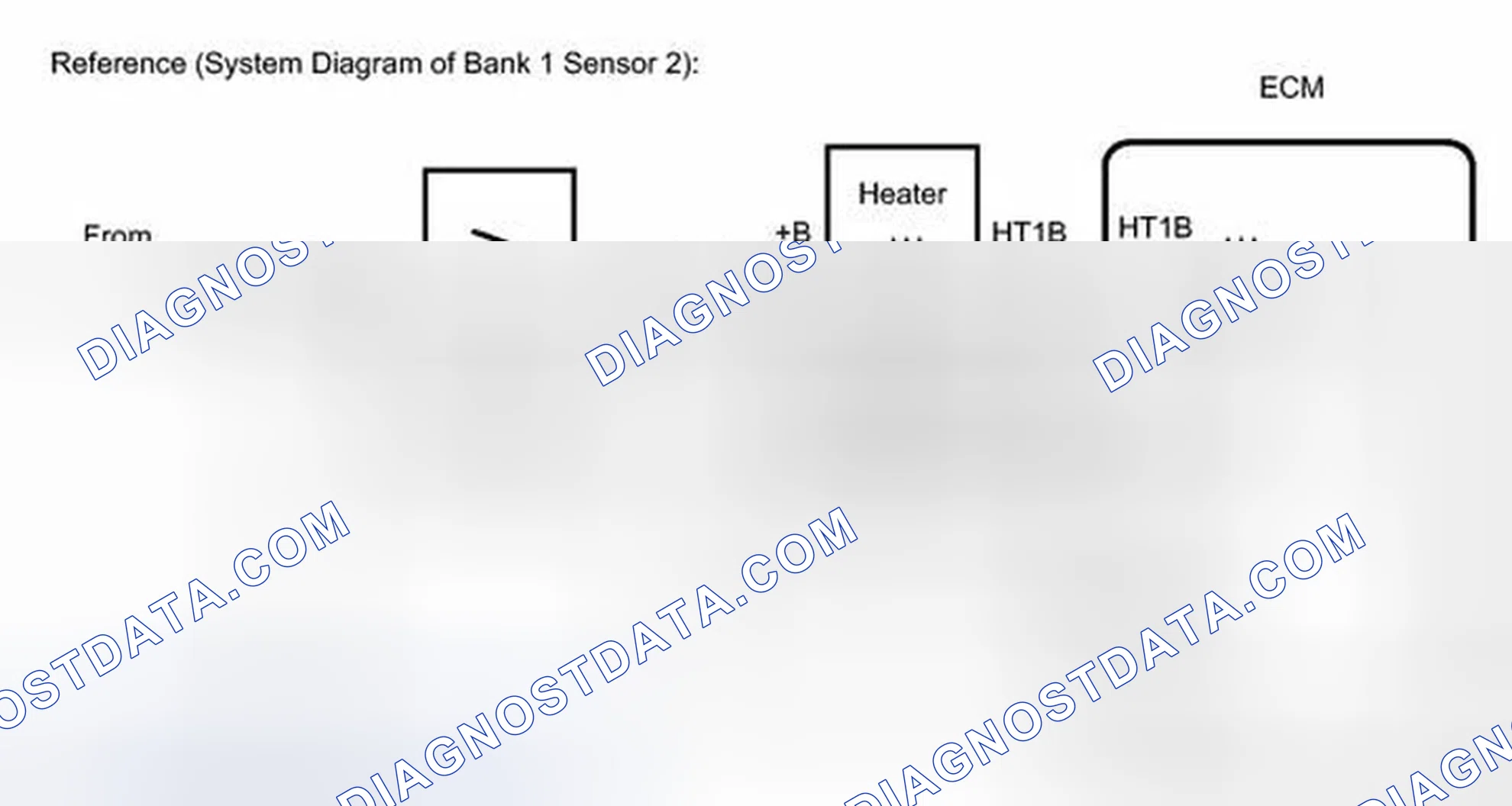 Scheme 266: DESCRIPTION