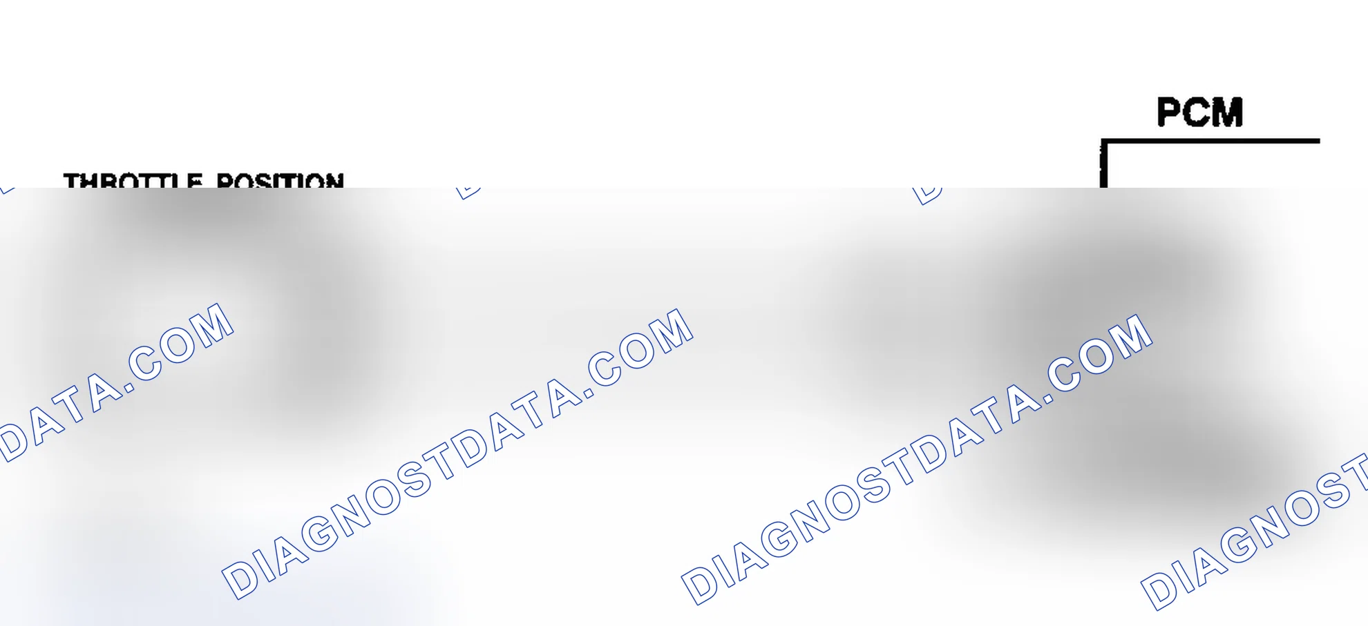 Scheme 53: DTC P0121 Schematic
