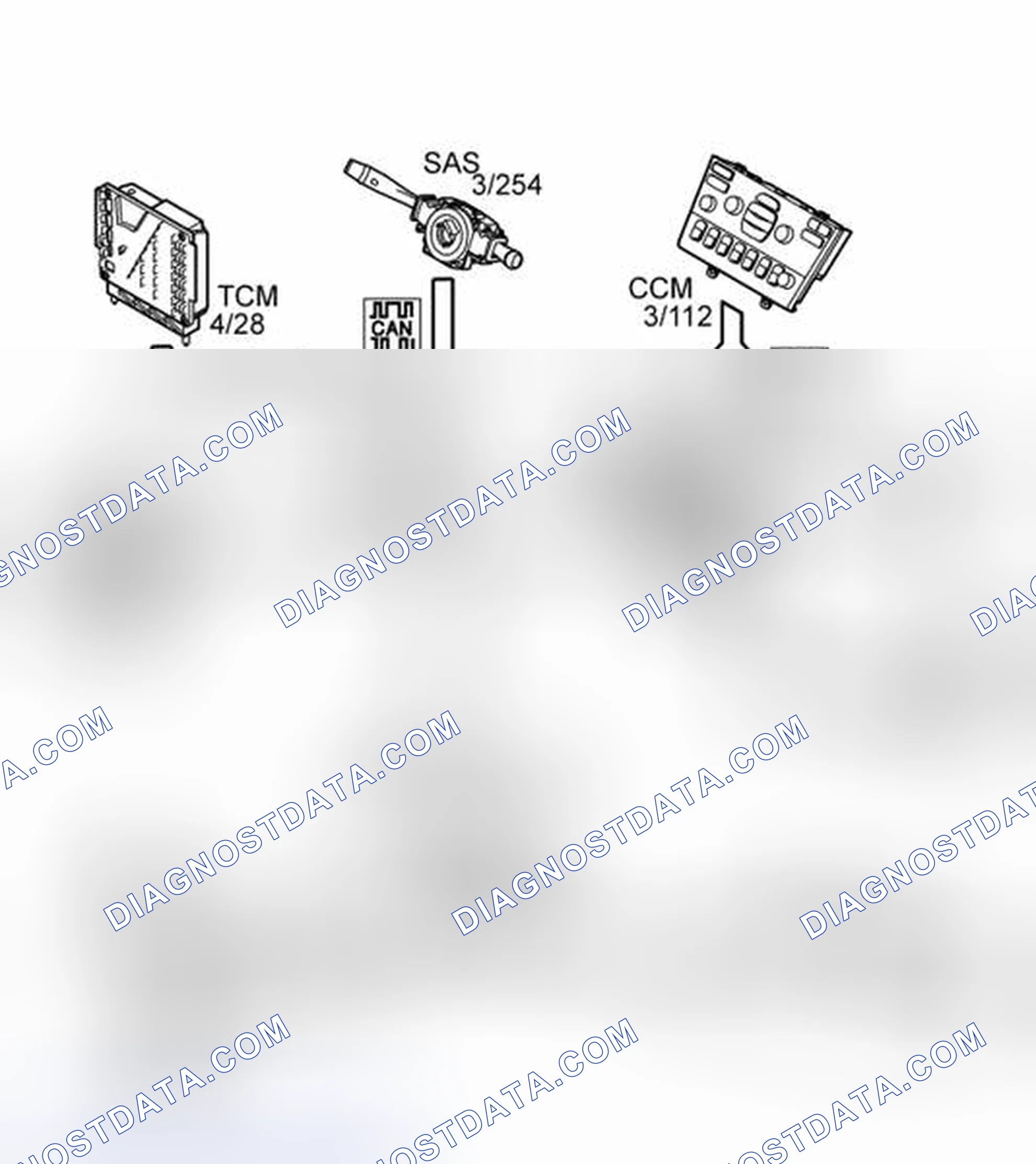 Scheme 110: ACTIVE HEADLIGHTS