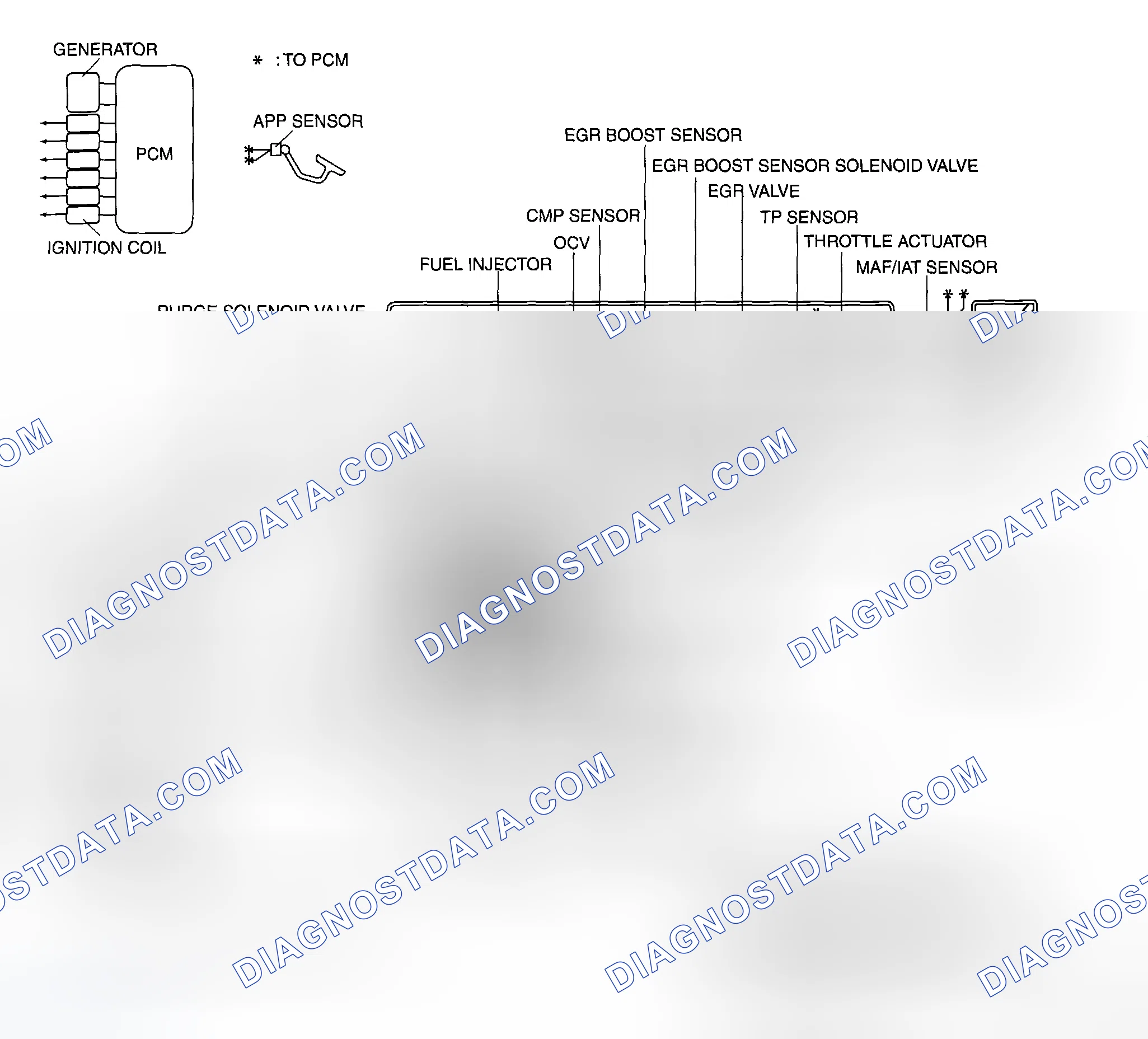 Scheme 76: CONTROL SYSTEM DIAGRAM [AJ]