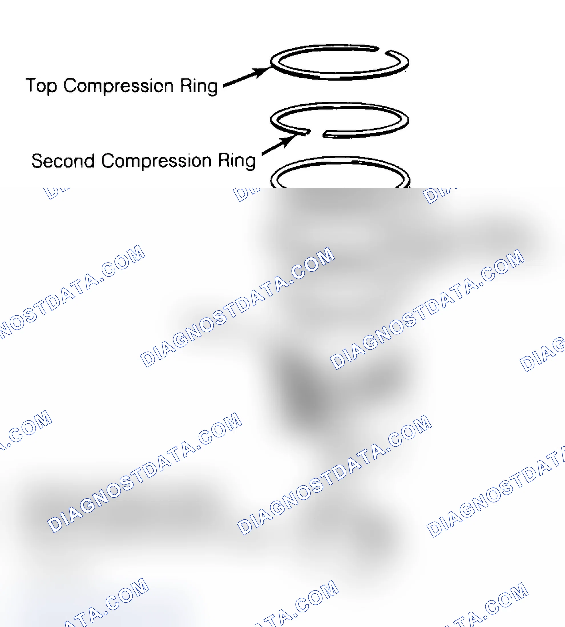 Scheme 18: Positioning Typical Piston Ring End Gap