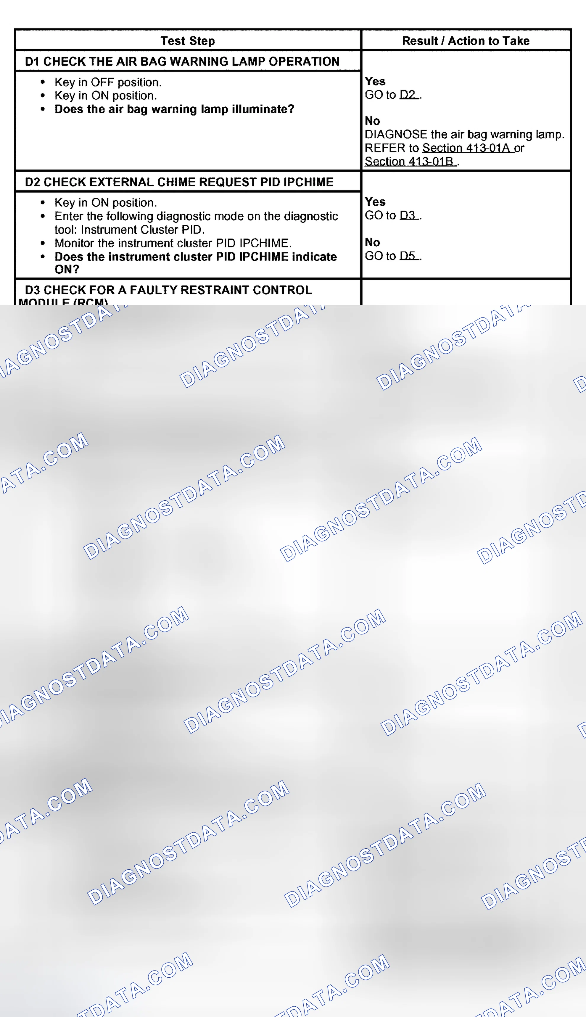 Scheme 8: PINPOINT TEST D: A CHIME DOES NOT OPERATE CORRECTLY-AIR BAG WARNING TONE