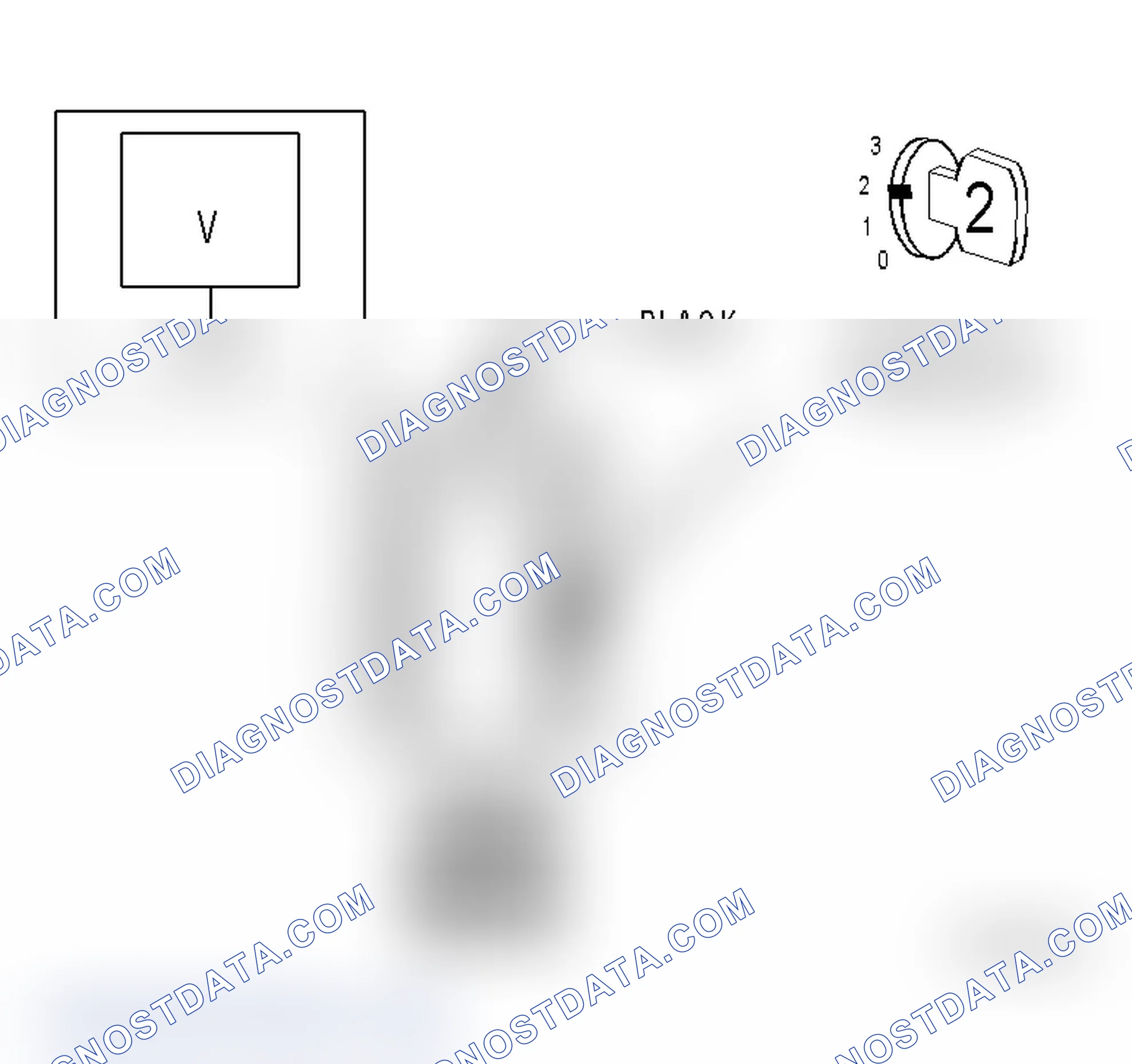 Scheme 15: Diagnostic Test