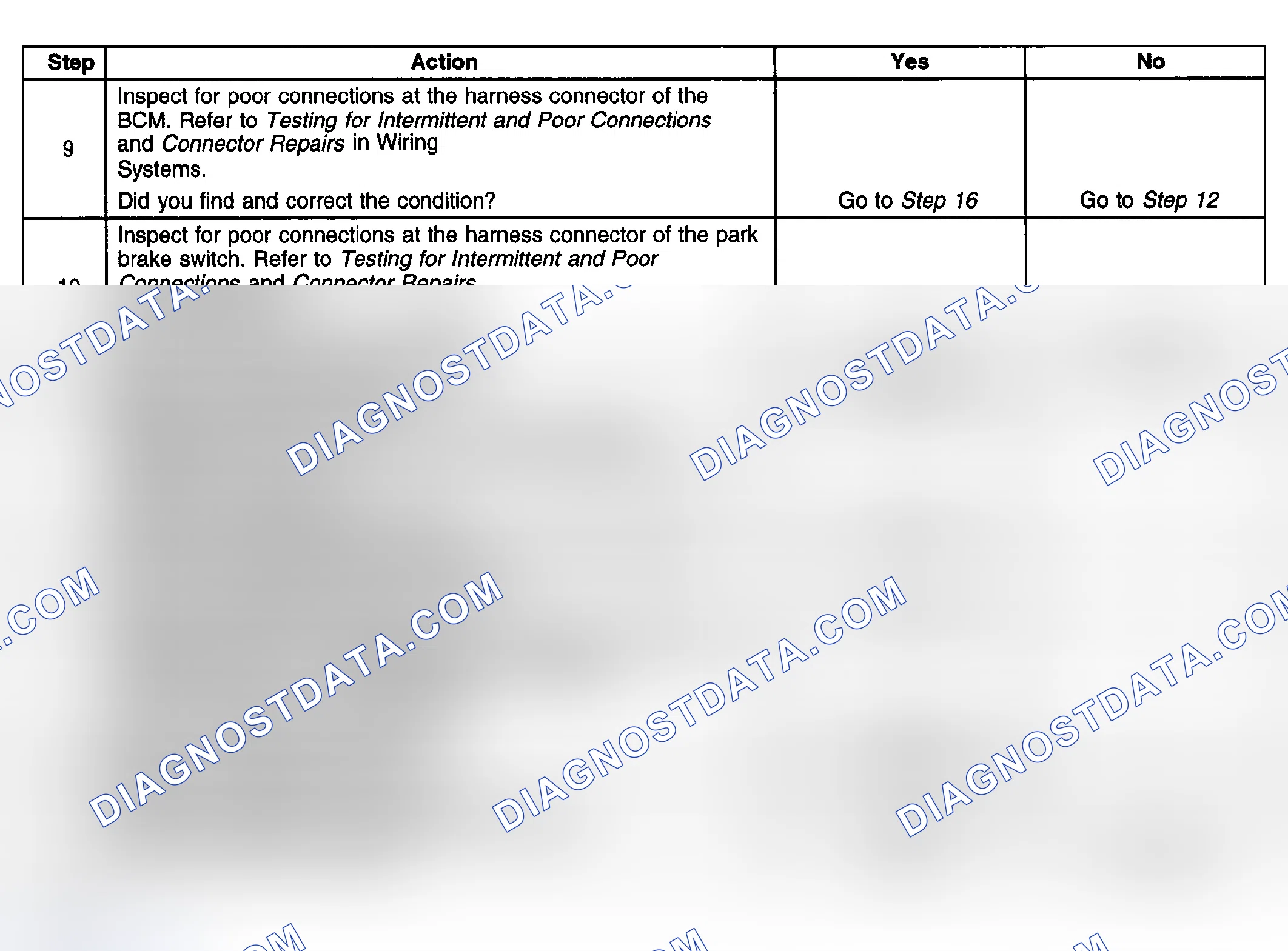 Scheme 197