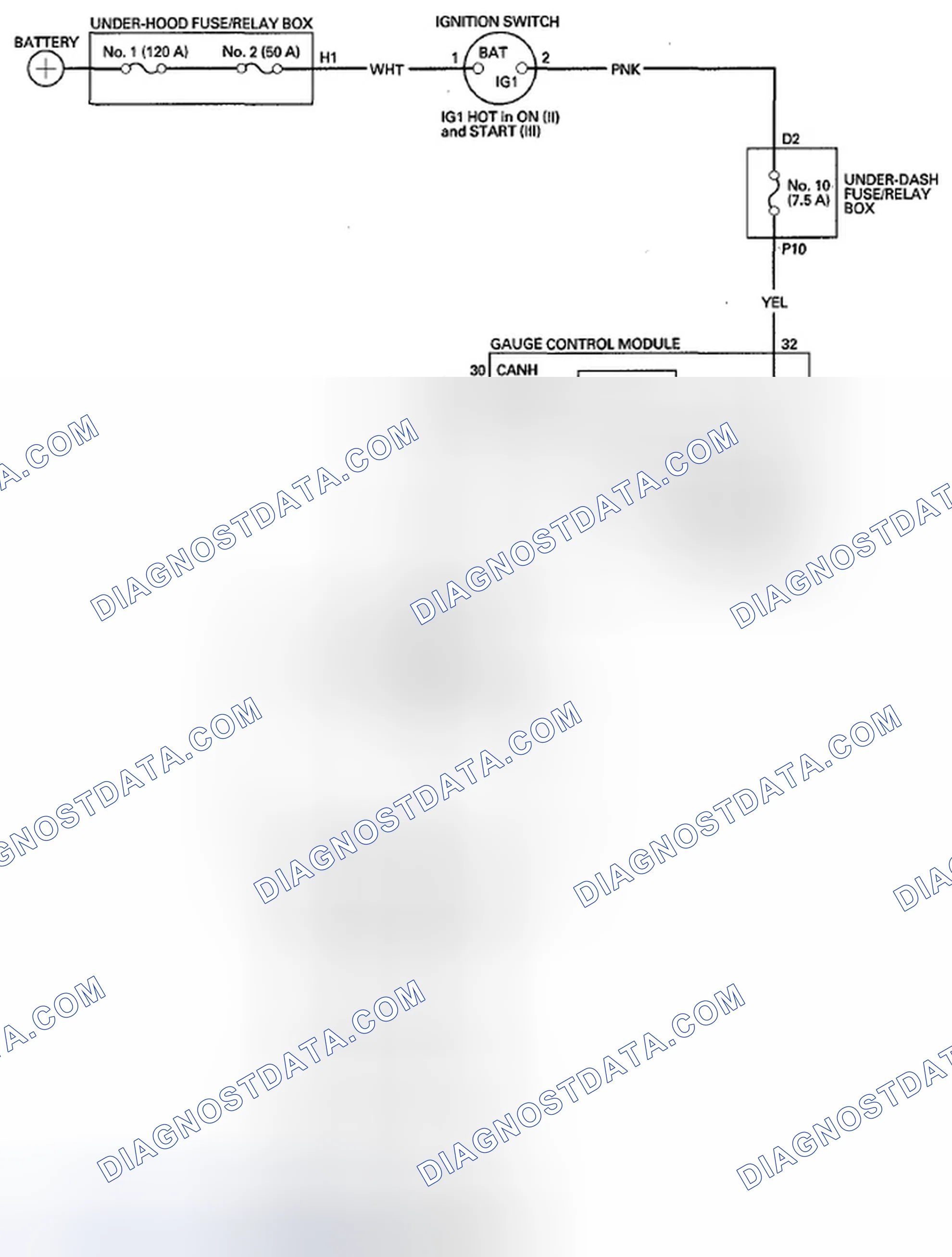 Scheme 23: Low Oil Pressure Indicator Circuit Diagram