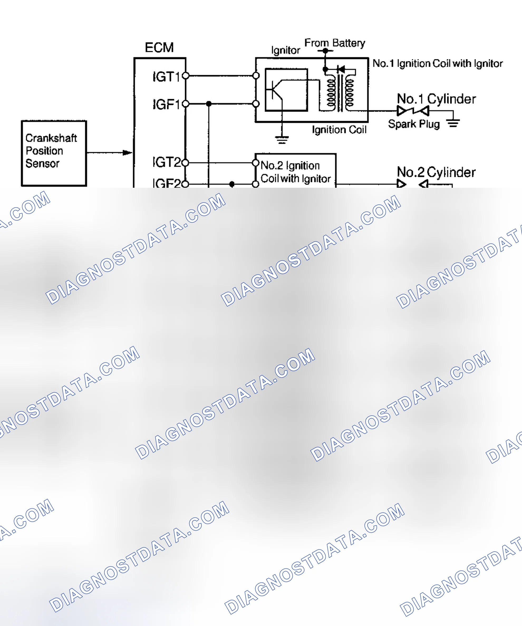Scheme 59: Land Cruiser, Sequoia & Tundra 4.7L V8