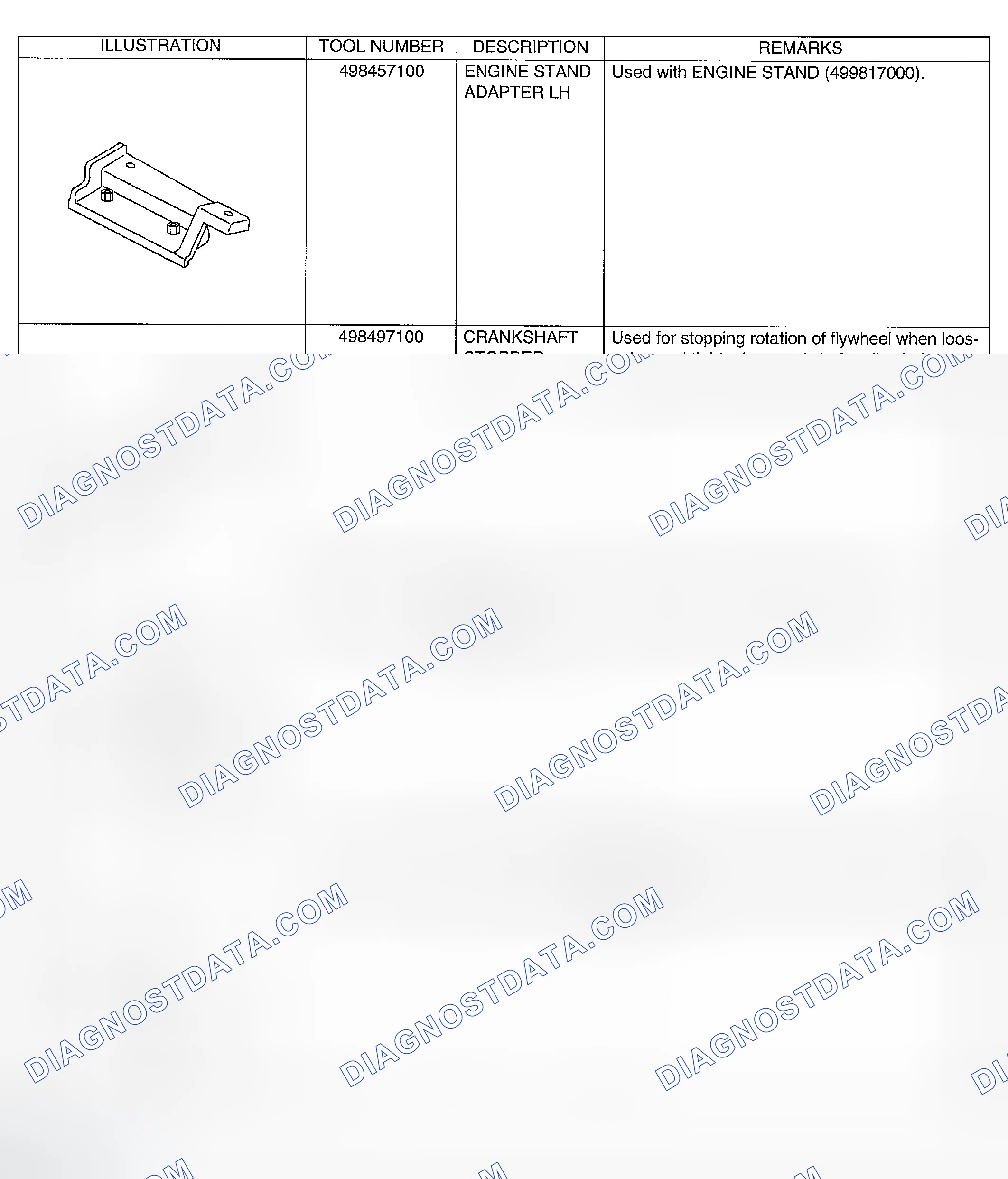 Scheme 183